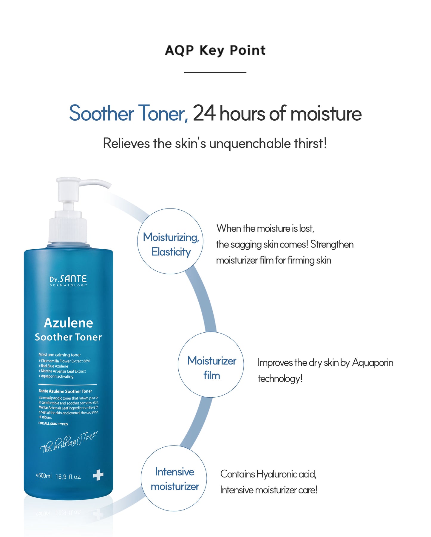 Dr. Sante Azulene Soother Toner 200ml / 500ml
