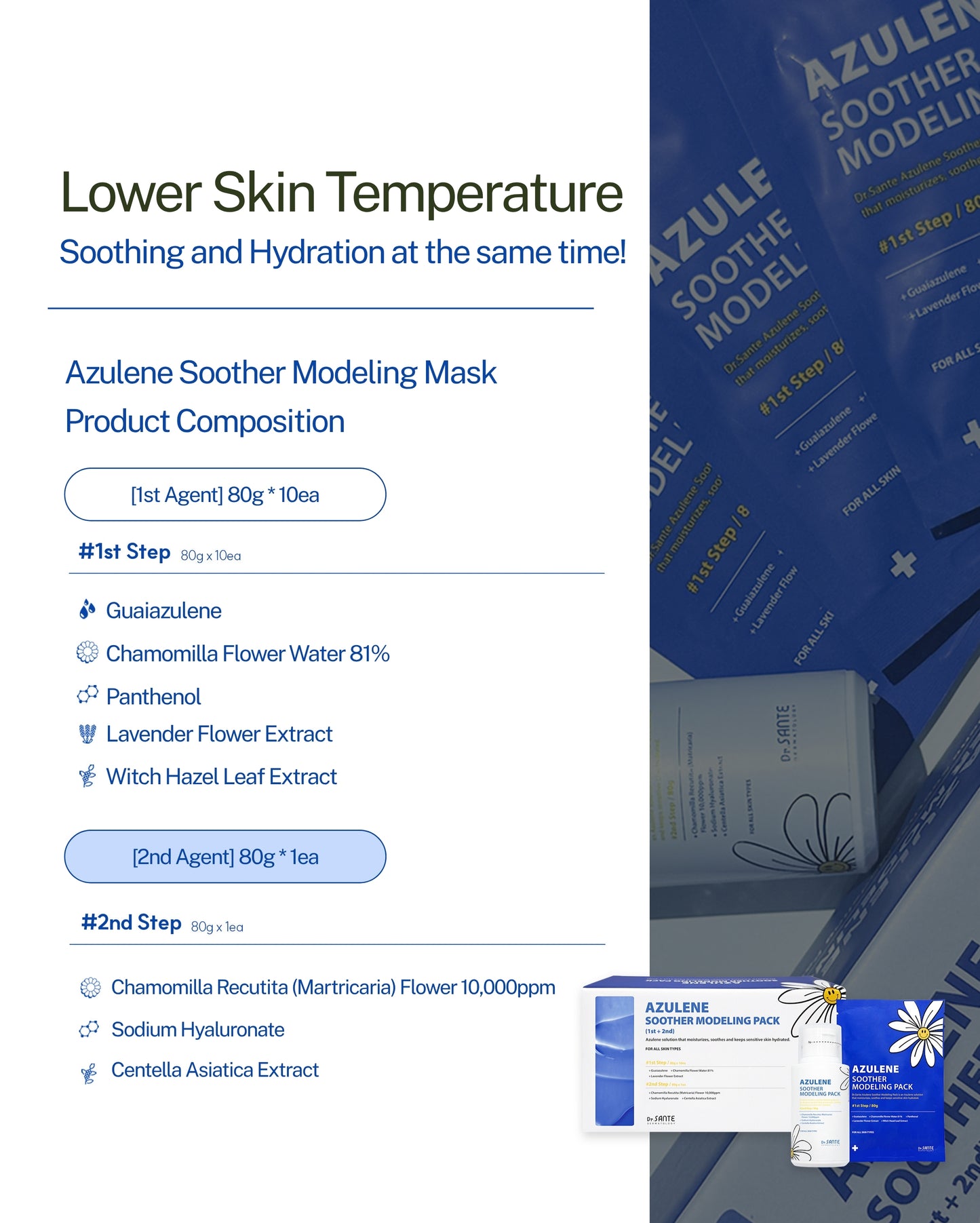 Dr. Sante Azulene Modeling Mask 10 Treatments