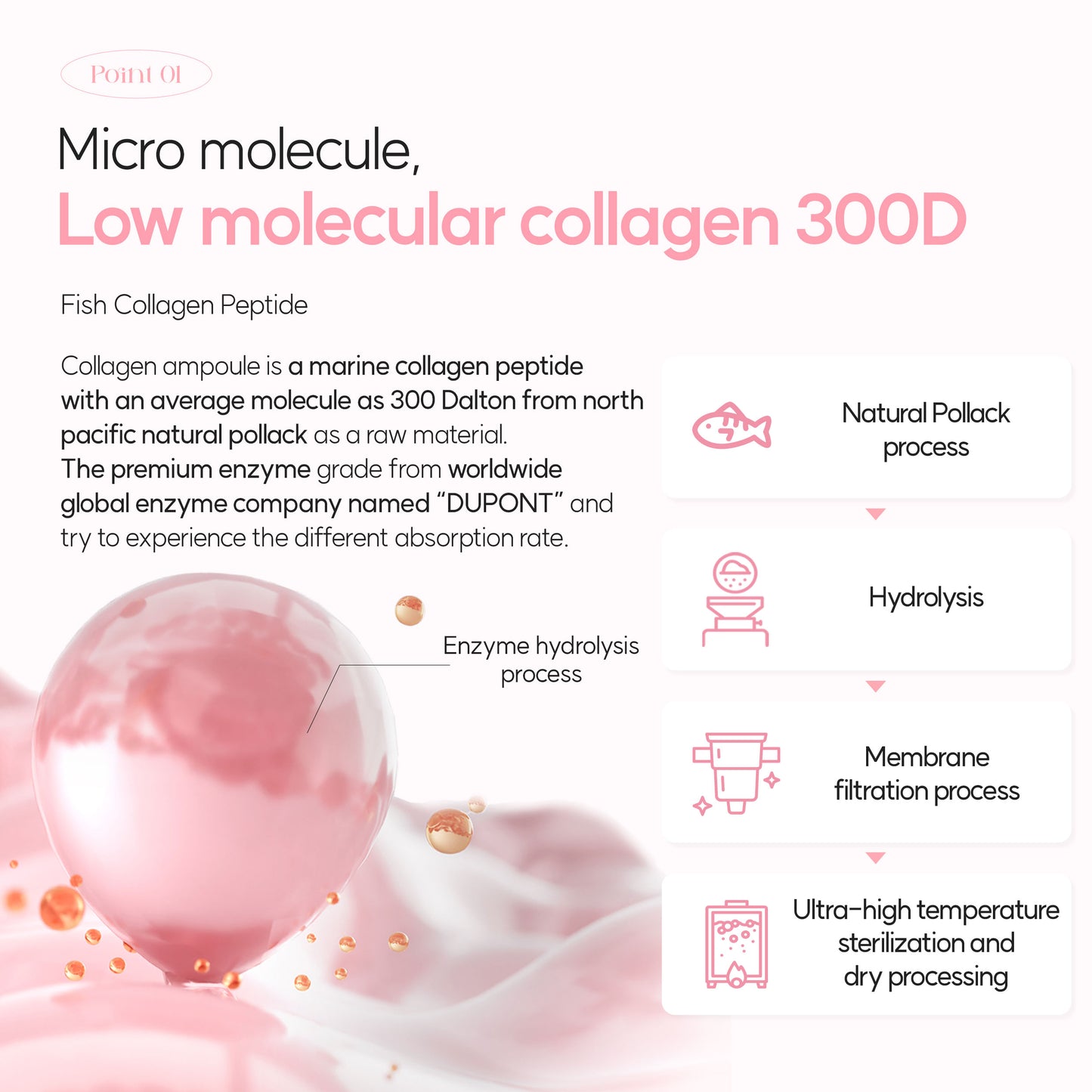 Dr. Sante Collagen Leader Ampoule 100ml