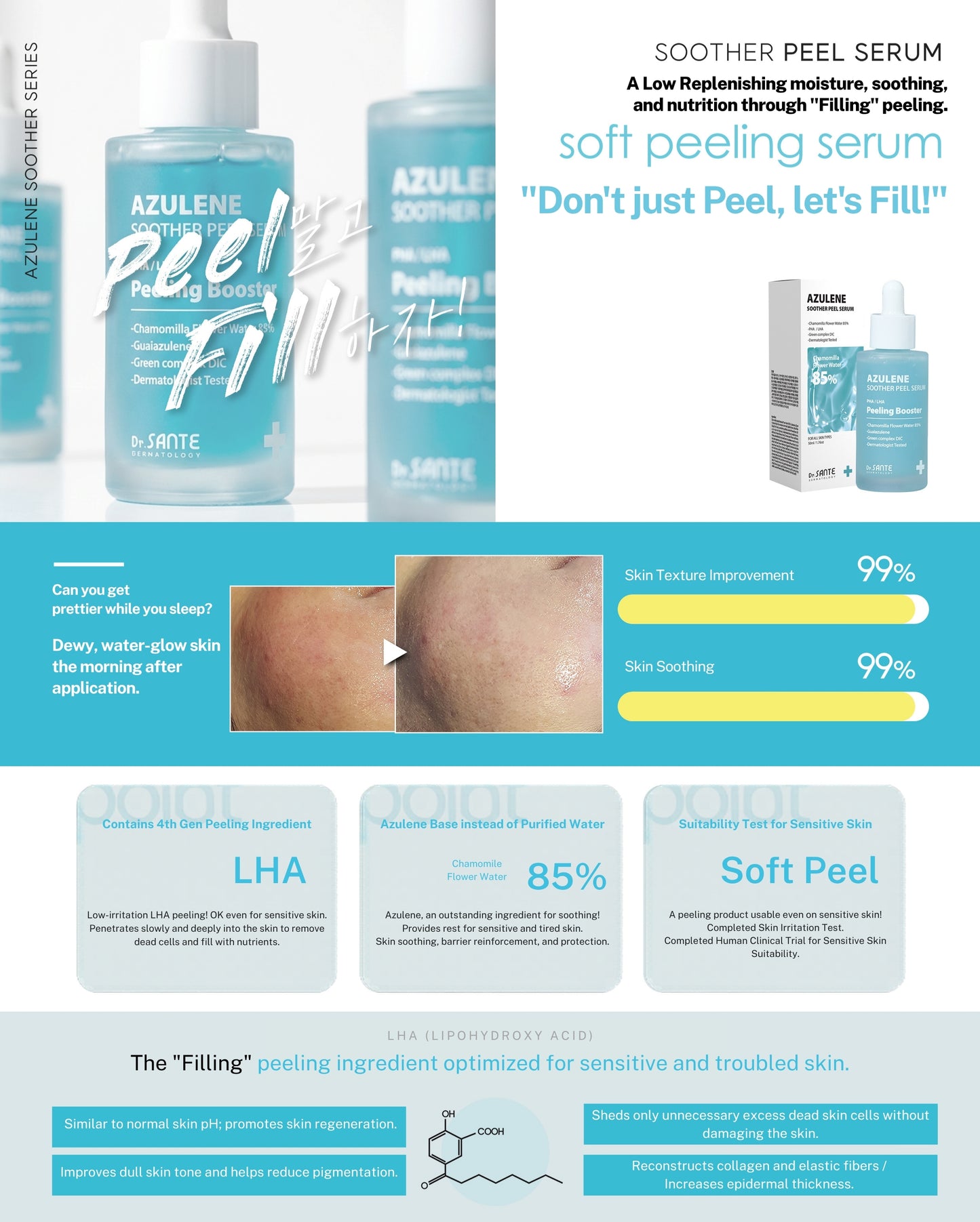 Dr. Sante Soother Peel Serum 50ml