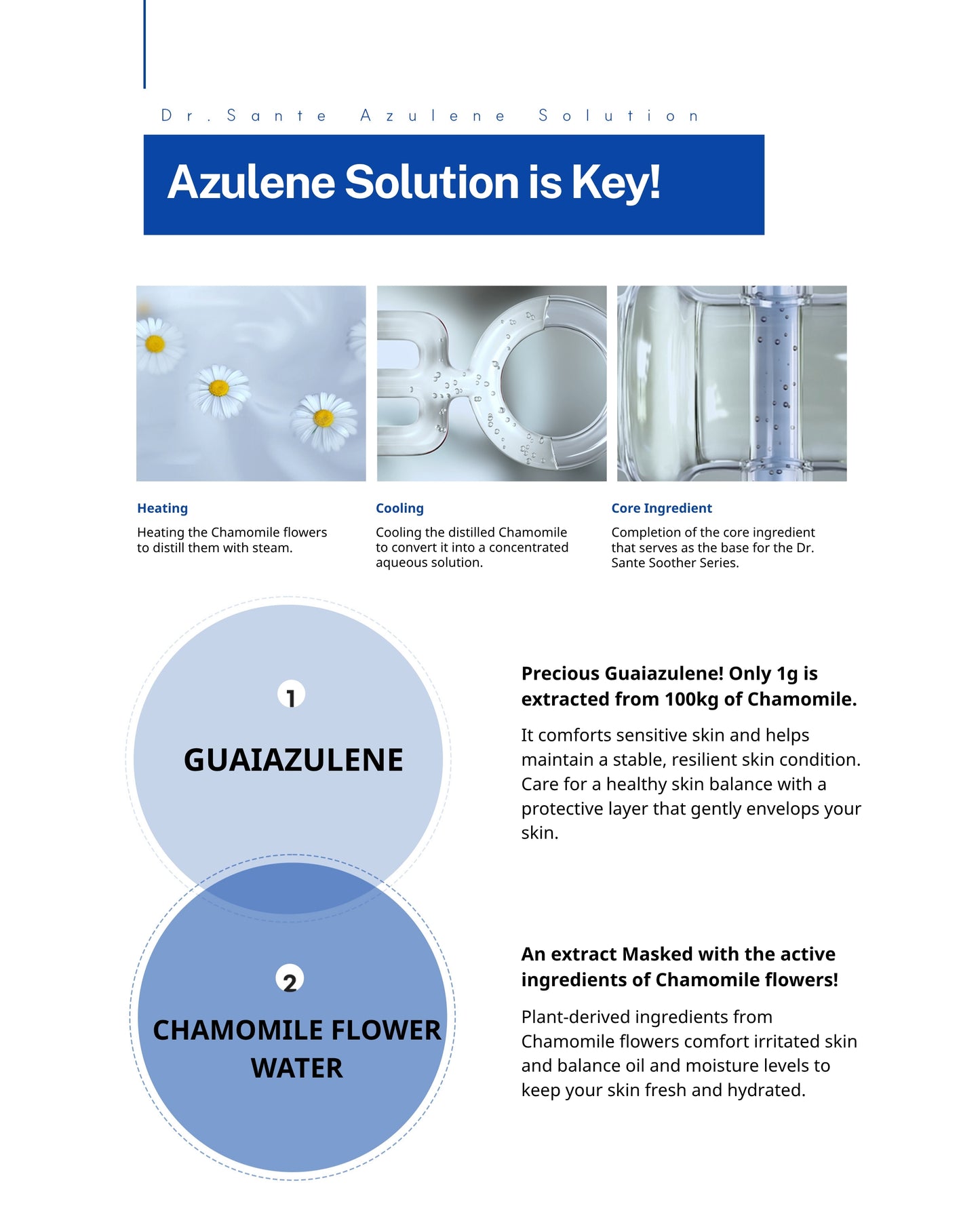 Dr. Sante Azulene Modeling Mask 10 Treatments