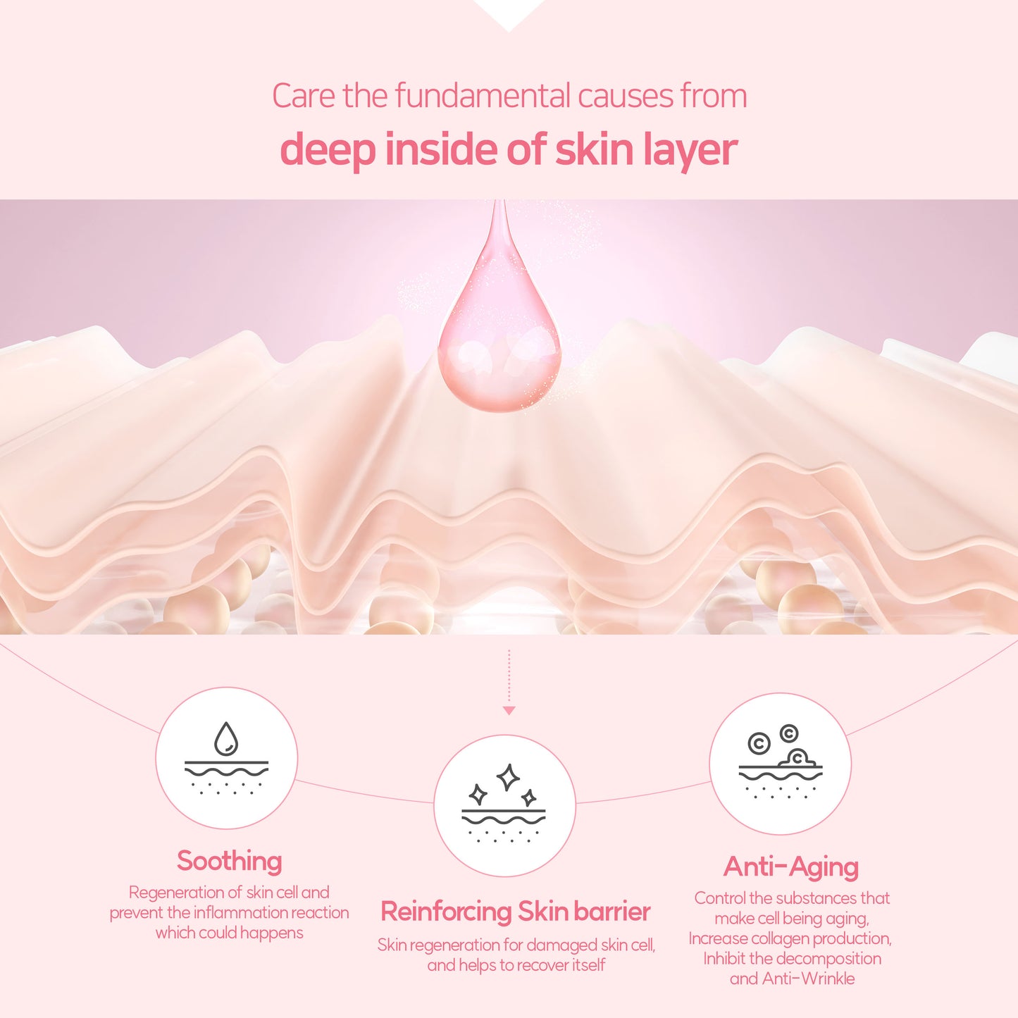 Dr. Sante Collagen Leader Ampoule 100ml