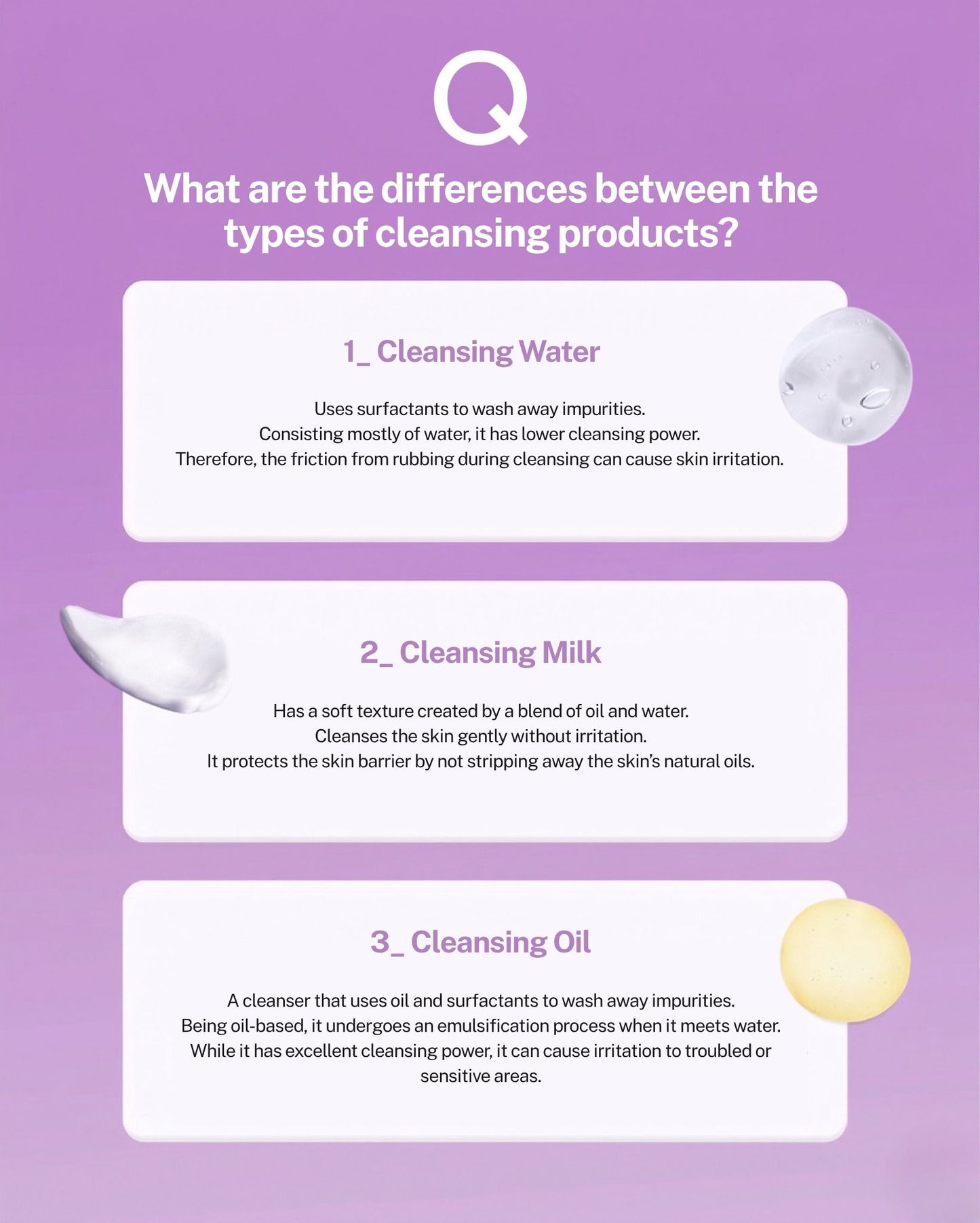 Dr. Sante Azulene Soother Cleansing Milk 200ml/500ml