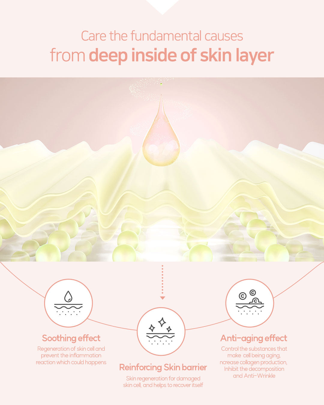 Dr. Sante Collagen Leader Cream 150g