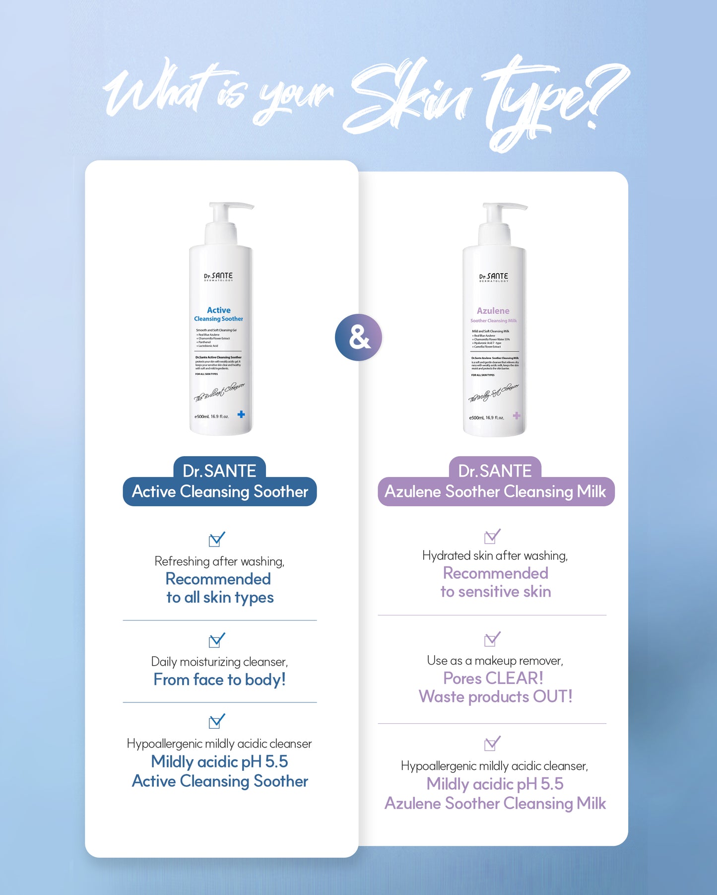 Dr.Sante Active Cleansing Soother 200ml / 500ml