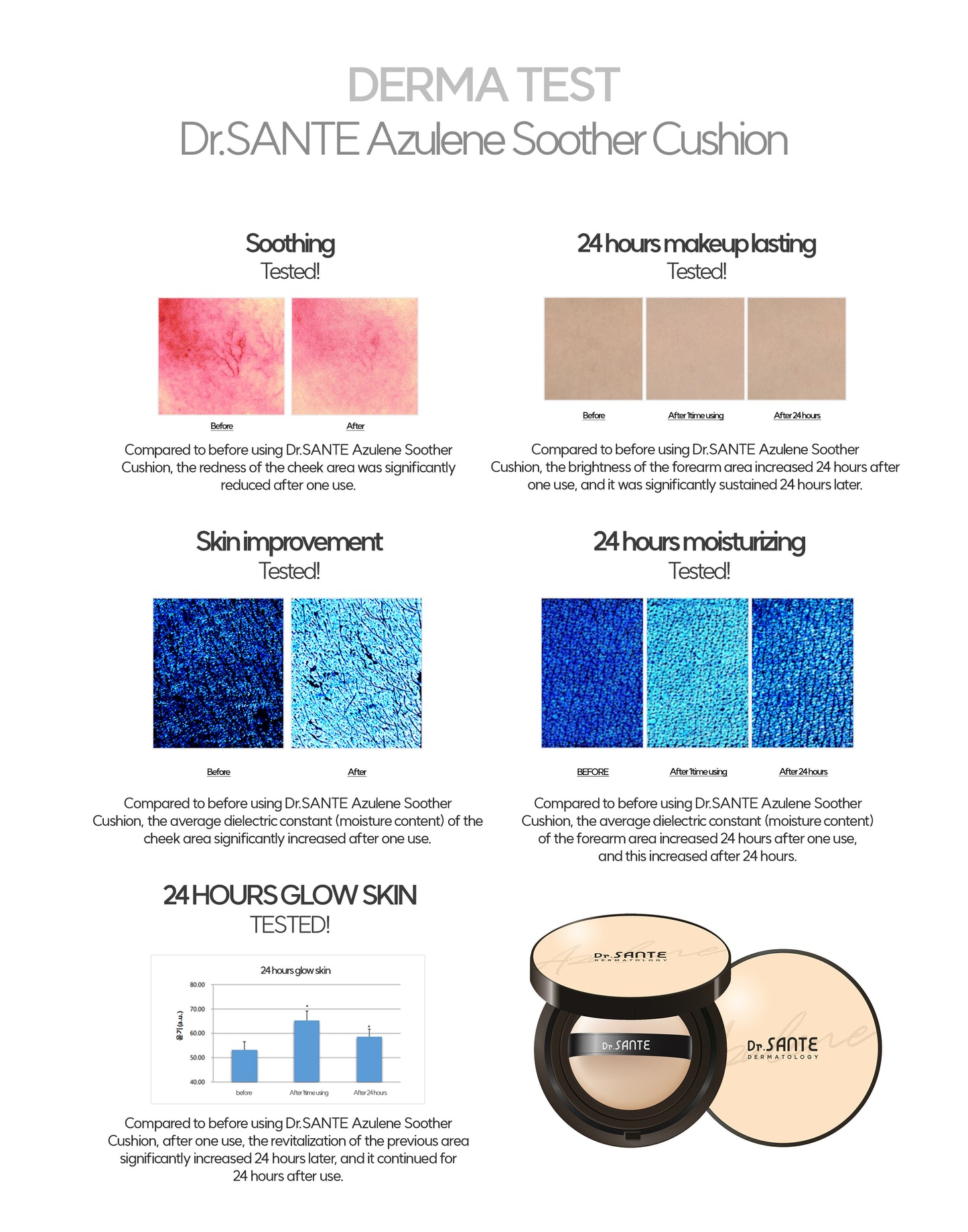 Dr. Sante Azulene Soother BB Cushion 15g