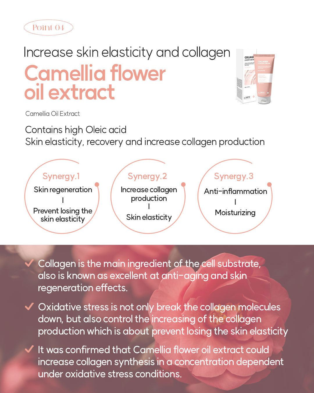 Dr. Sante Collagen Leader Cream 150g