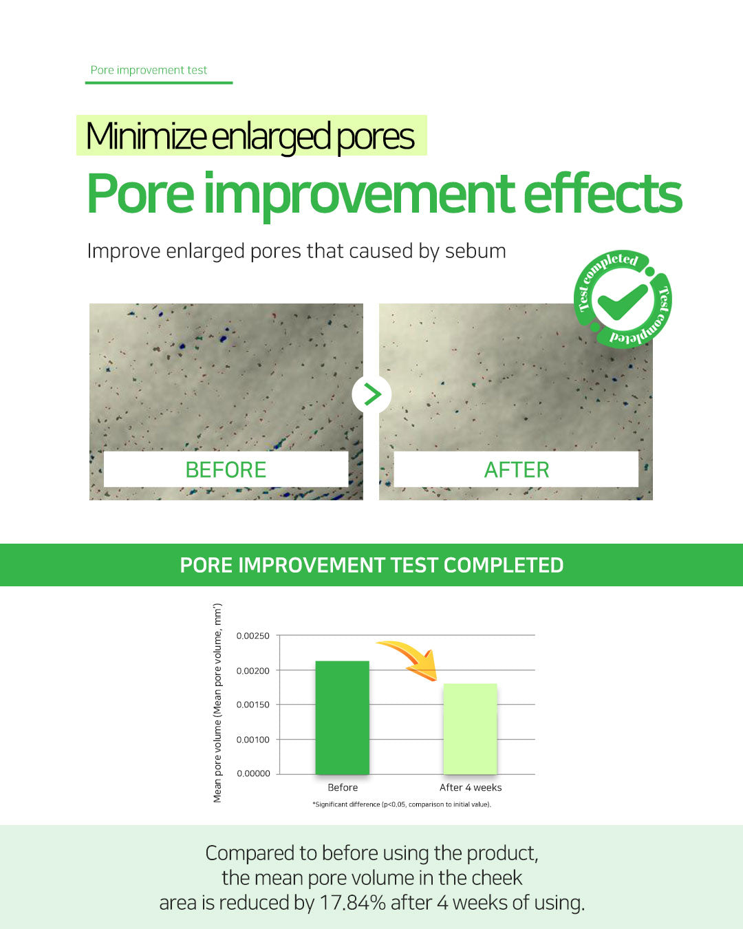 Dr. Sante Artemisia AKA Toner 200ml / 500ml