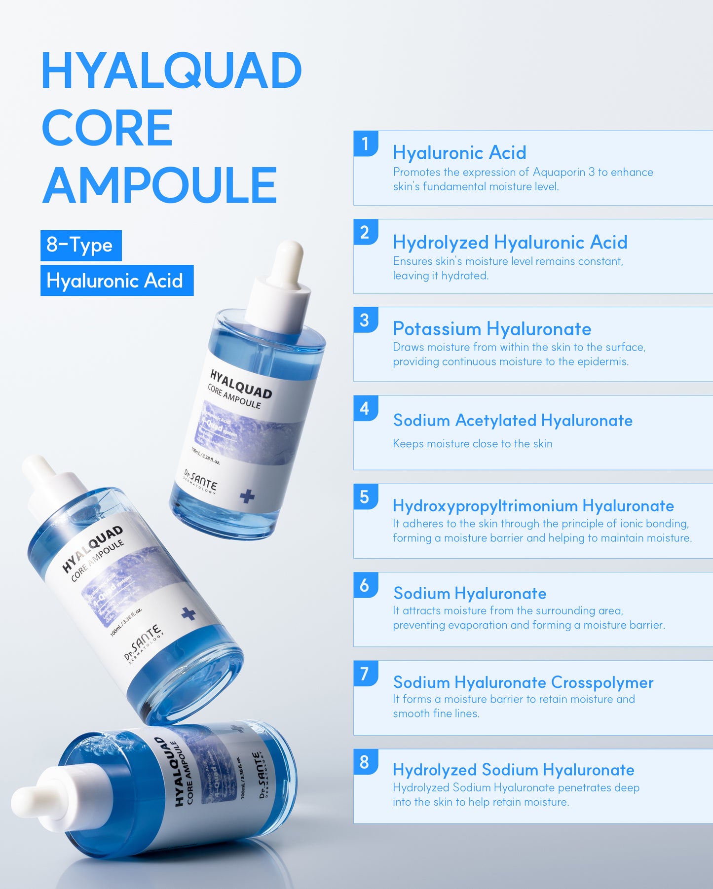 Dr. Sante Hyalquad Core Ampoule 100ml