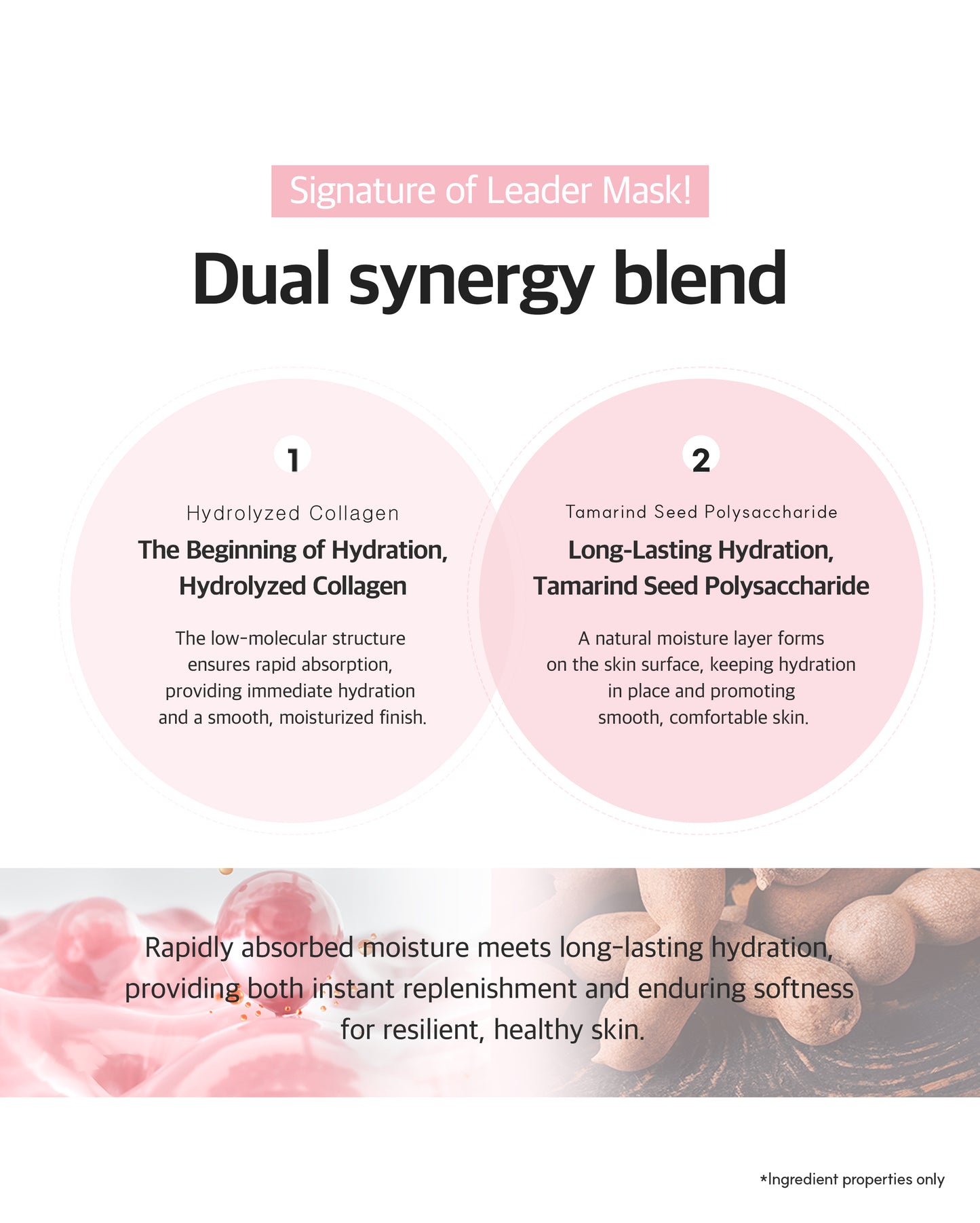 Dr. Sante Collagen Leader Mask 30g × 10 Sheets