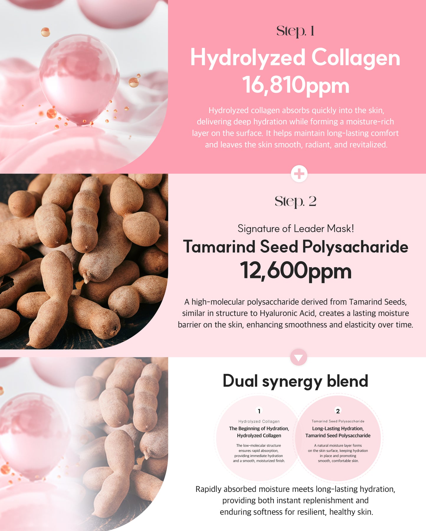 Dr. Sante Collagen Leader Mask 30g × 10 Sheets