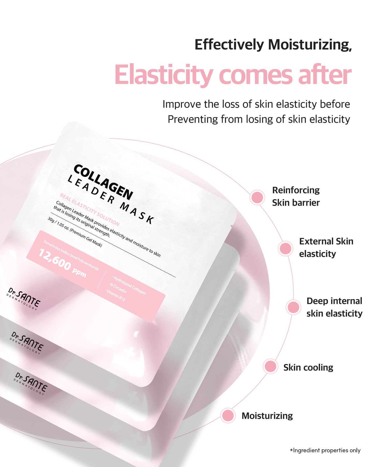 Dr. Sante Collagen Leader Mask 30g × 10 Sheets