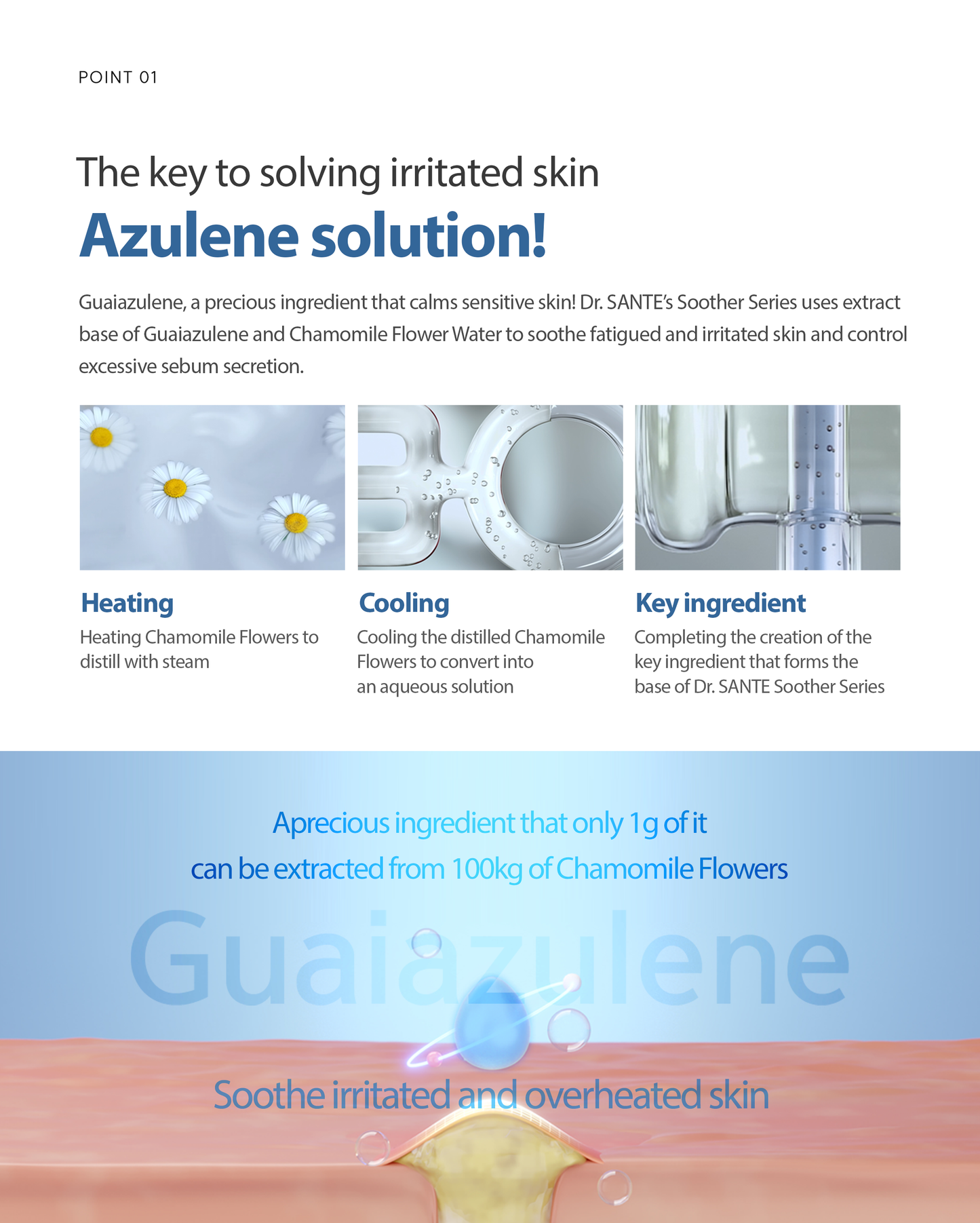 Dr. Sante Azulene Soother Sun Essence 75g
