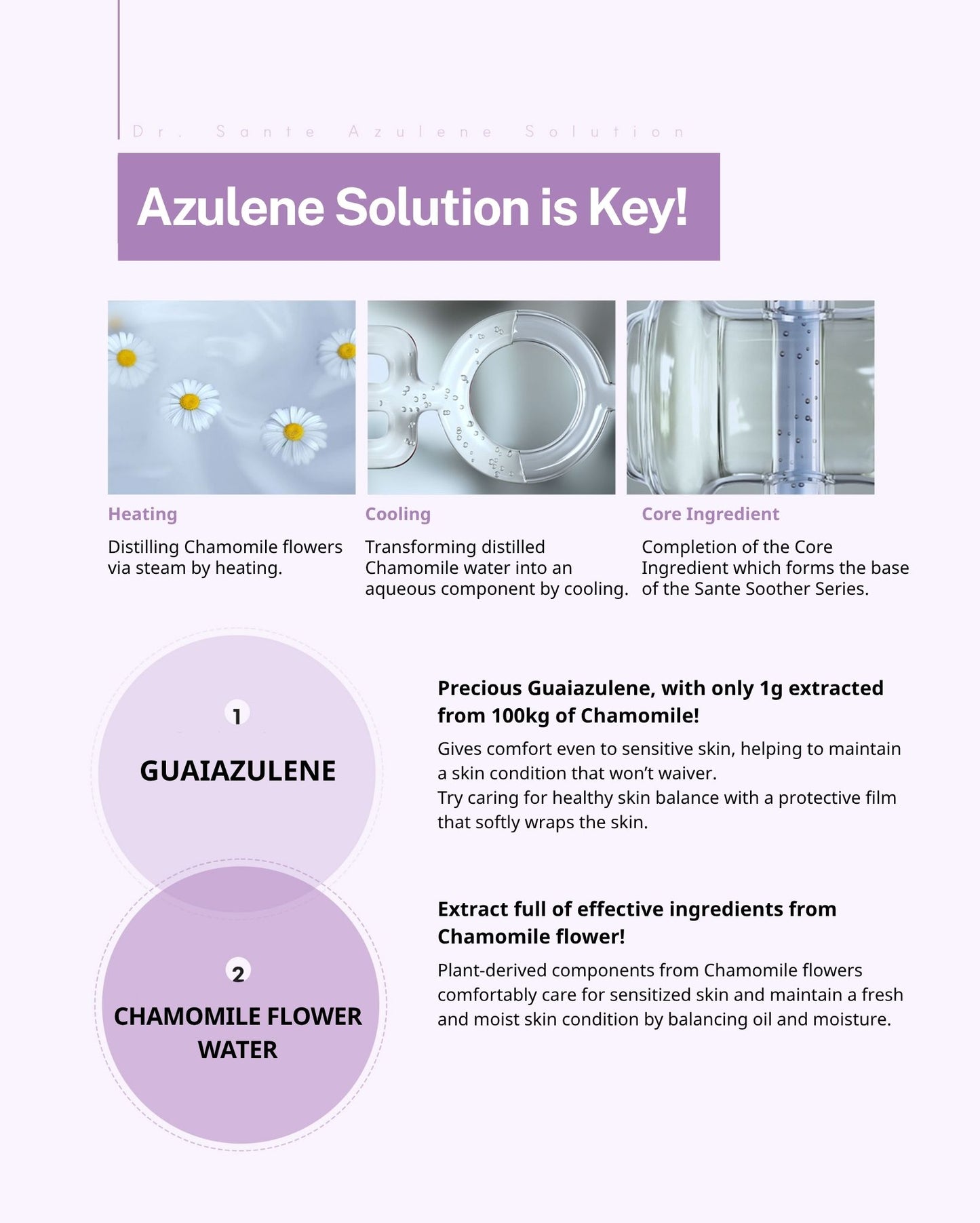 Dr. Sante Azulene Soother Cleansing Milk 200ml(6.76oz) /500ml (16.9oz)

Gentle pH 5.5 Milk Cleanser for Hydrated &amp; Balanced Skin

A mildly acidic cleansing milk (pH 5.5) that gently removes makeup and sunscreen while maintaining the skin’s natural balance. Leaves skin soft, hydrated, and comfortable after every cleanse.

[Key Features]

✔️ pH 5.5 Mildly Acidic Formula
Supports the skin’s natural balance for healthier-looking skin
✔️ Gentle Yet Effective Cleansing
Removes daily makeup and sunscreen witho