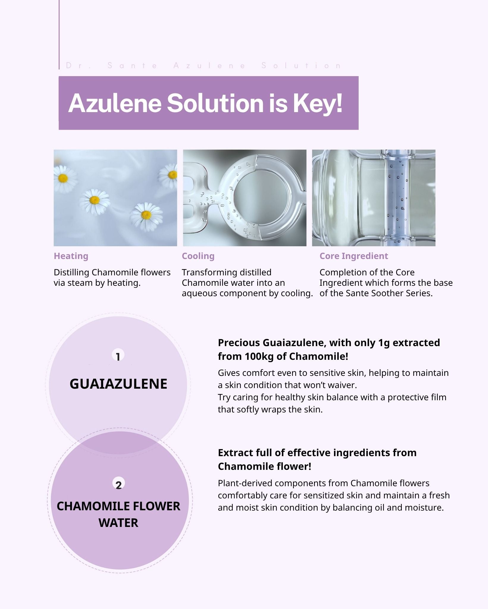 Dr. Sante Azulene Soother Cleansing Milk 200ml(6.76oz) /500ml (16.9oz)

Gentle pH 5.5 Milk Cleanser for Hydrated &amp; Balanced Skin

A mildly acidic cleansing milk (pH 5.5) that gently removes makeup and sunscreen while maintaining the skin’s natural balance. Leaves skin soft, hydrated, and comfortable after every cleanse.

[Key Features]

✔️ pH 5.5 Mildly Acidic Formula
Supports the skin’s natural balance for healthier-looking skin
✔️ Gentle Yet Effective Cleansing
Removes daily makeup and sunscreen witho