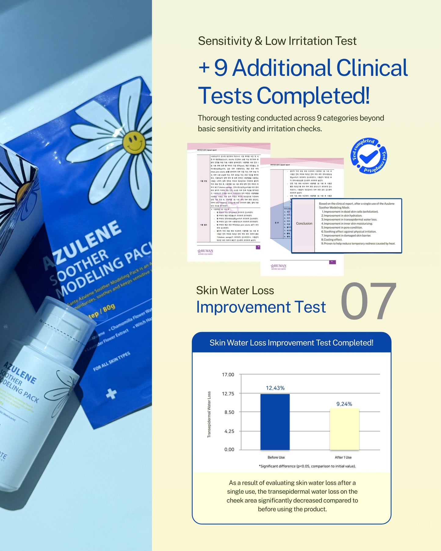 Dr. Sante Azulene Modeling Mask 10 Treatments