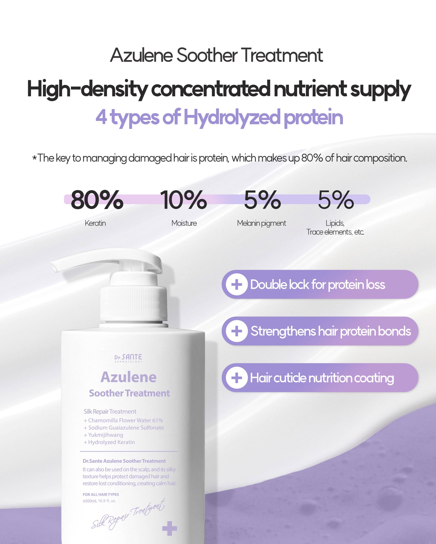 Dr. Sante Azulene Soother Treatment (Conditioner) 500ml