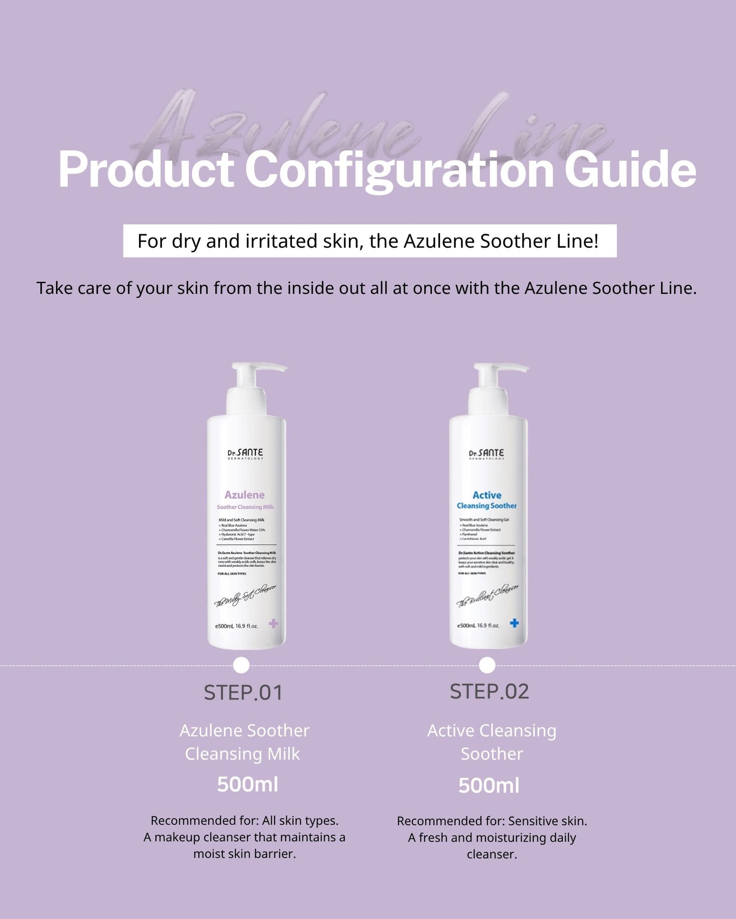 Dr. Sante Azulene Soother Cleansing Milk 200ml/500ml