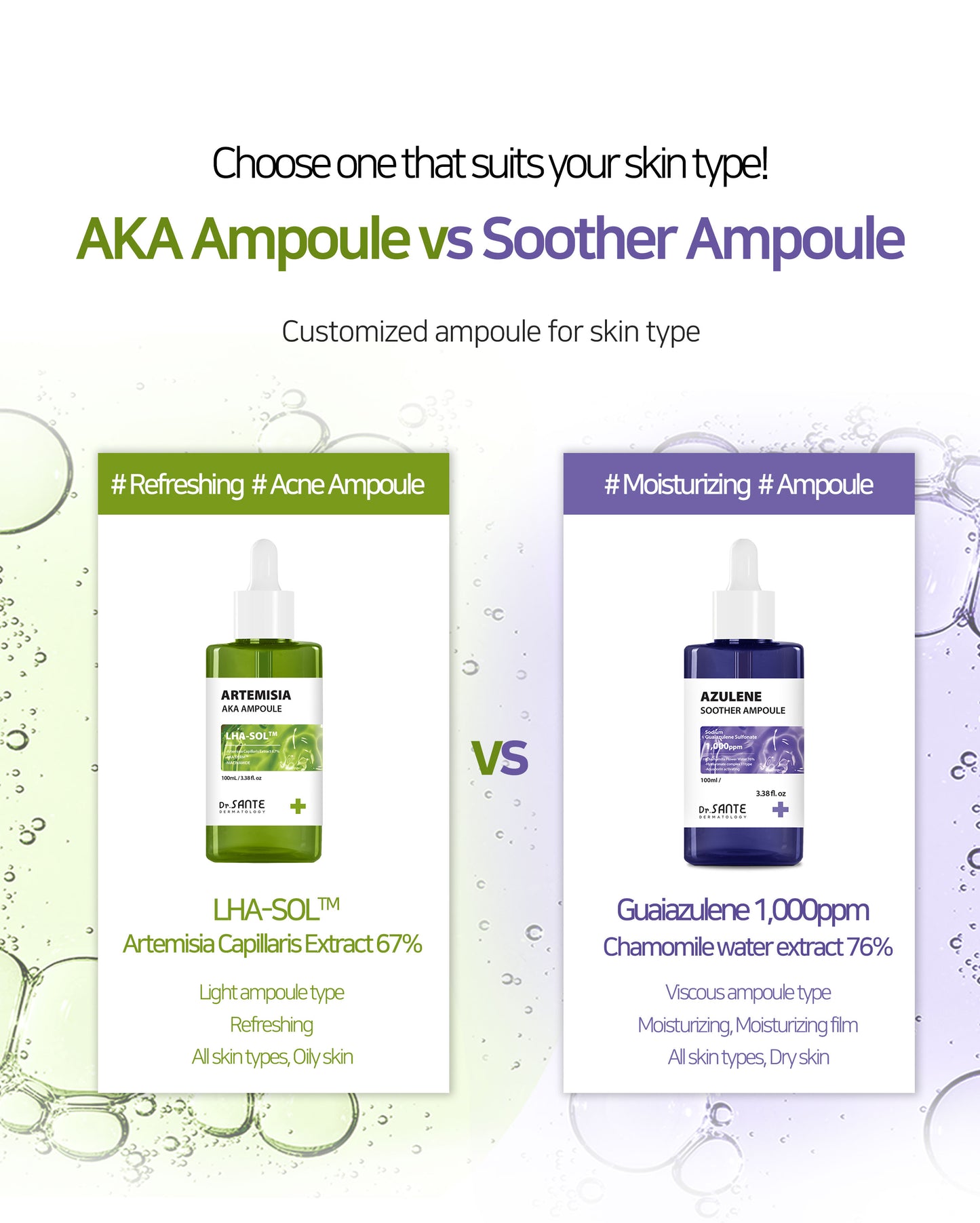 Dr.Sante Artemisia AKA Ampoule 50ml / 100ml