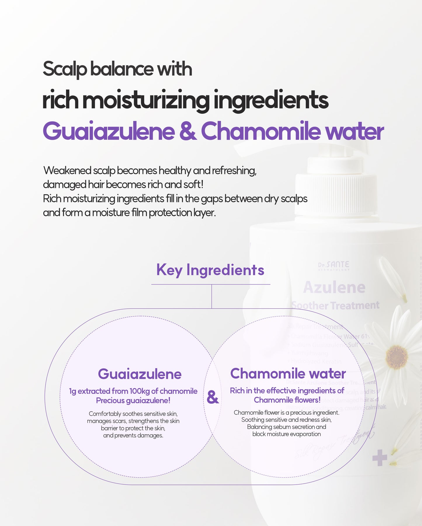 Dr. Sante Azulene Soother Treatment (Conditioner) 500ml