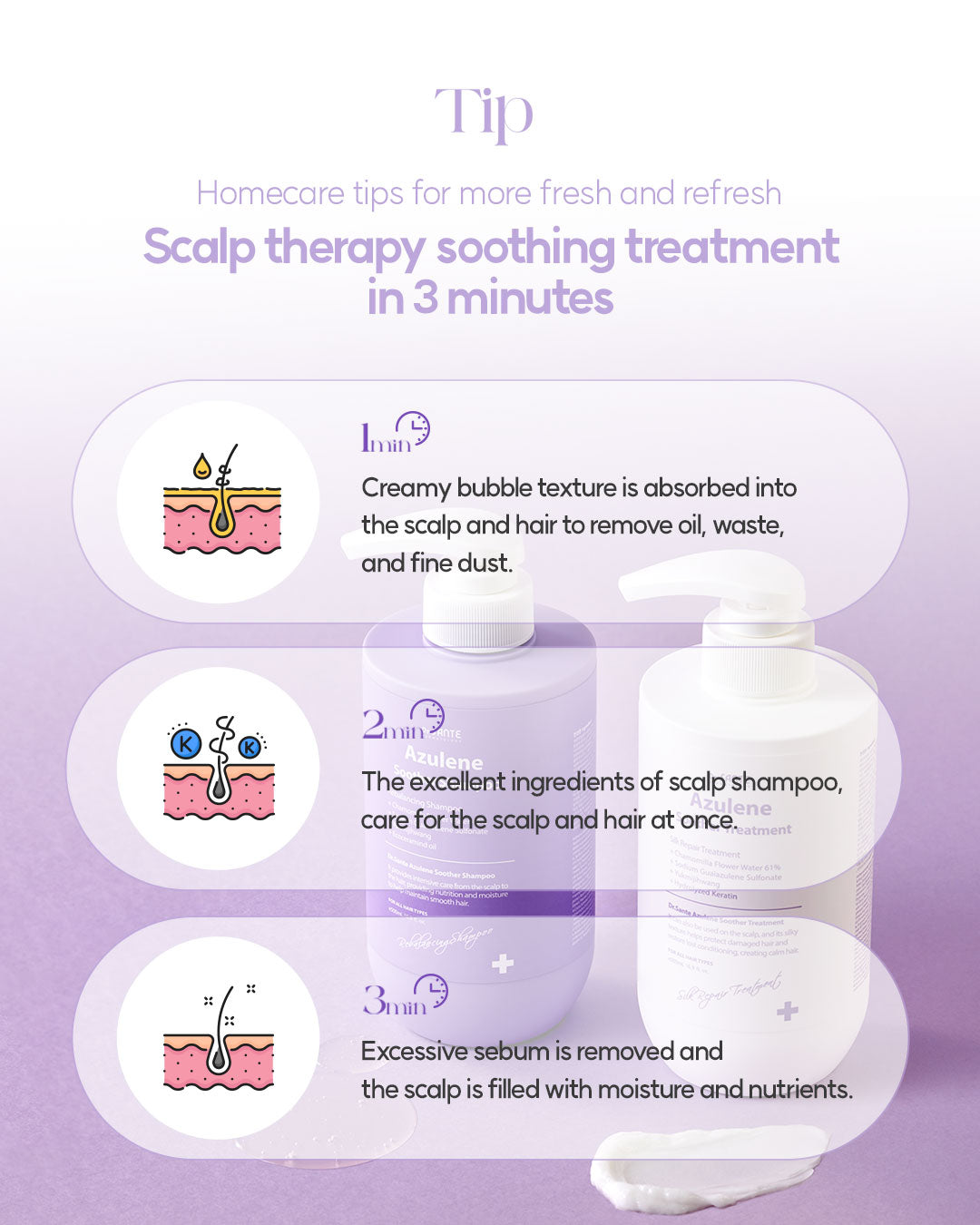 Dr. Sante Azulene Soother Shampoo 500ml