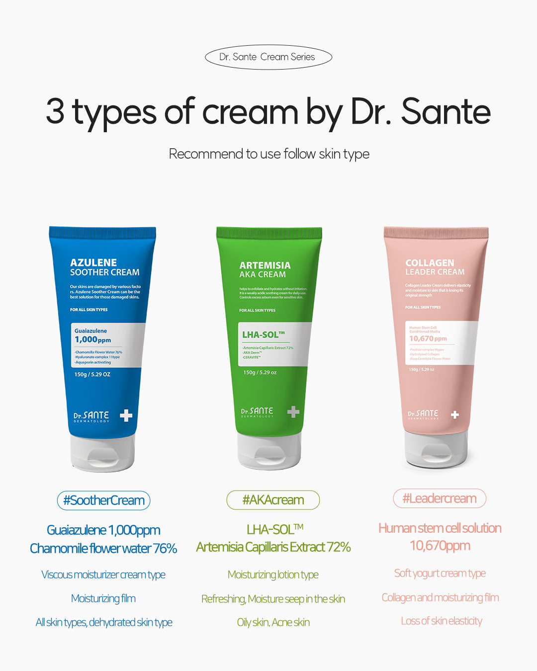 Dr. Sante Collagen Leader Cream 150g