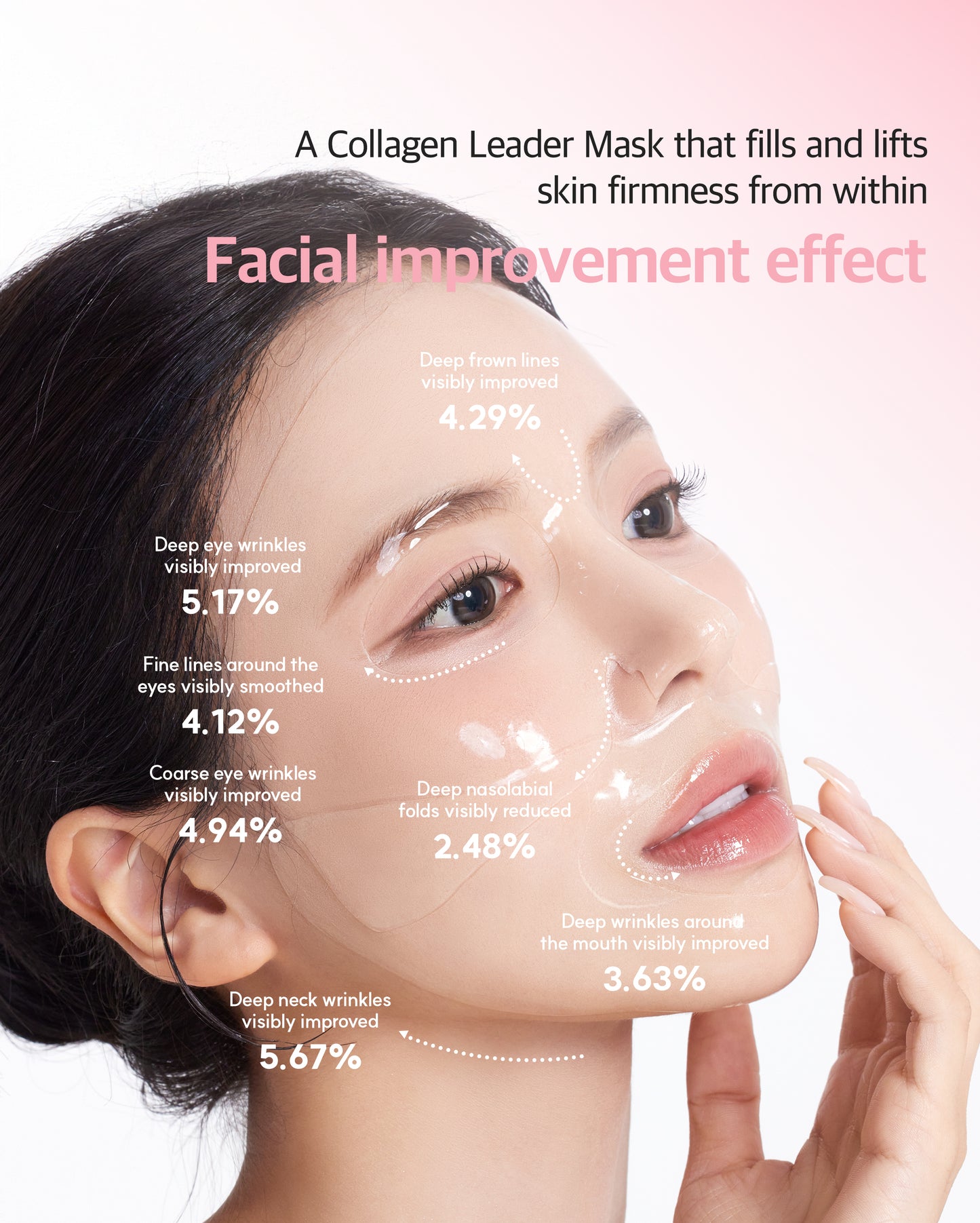 Dr. Sante Collagen Leader Mask 30g × 10 Sheets