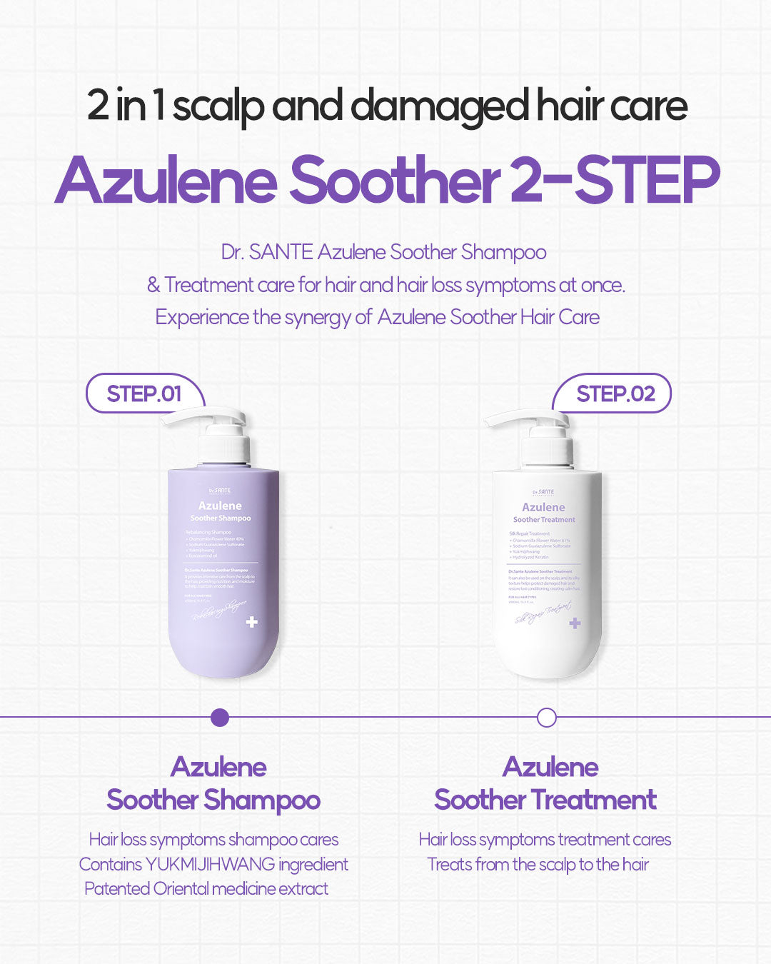 Dr. Sante Azulene Soother Shampoo 500ml
