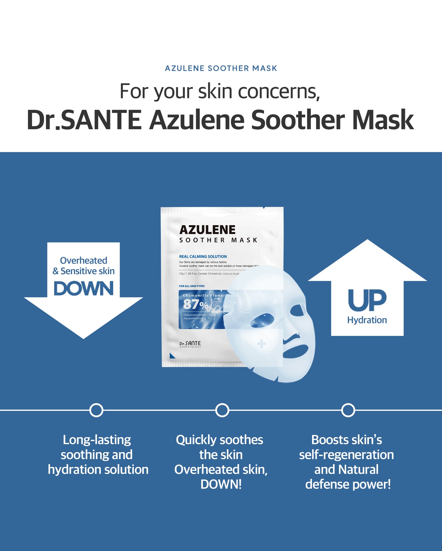 Dr. Sante Azulene Soother Mask 33g*10sheets