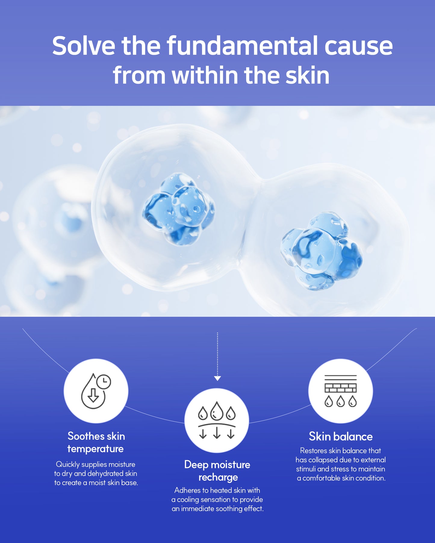 Dr. Sante Azulene Soother Gel 5ml*20sticks / 200ml / 500ml