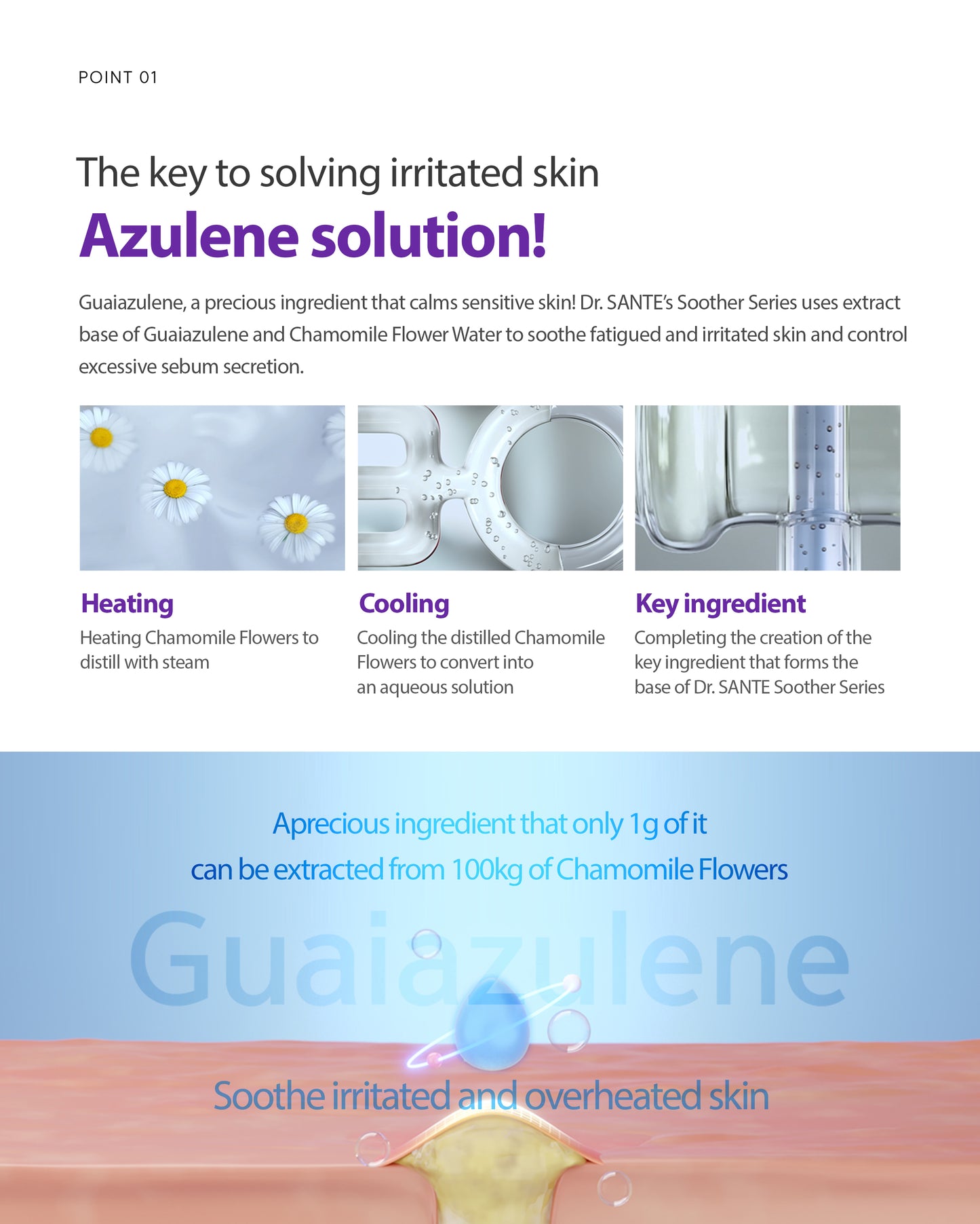 Dr.Sante Azulene Soother Ampoule 50ml / 100ml
