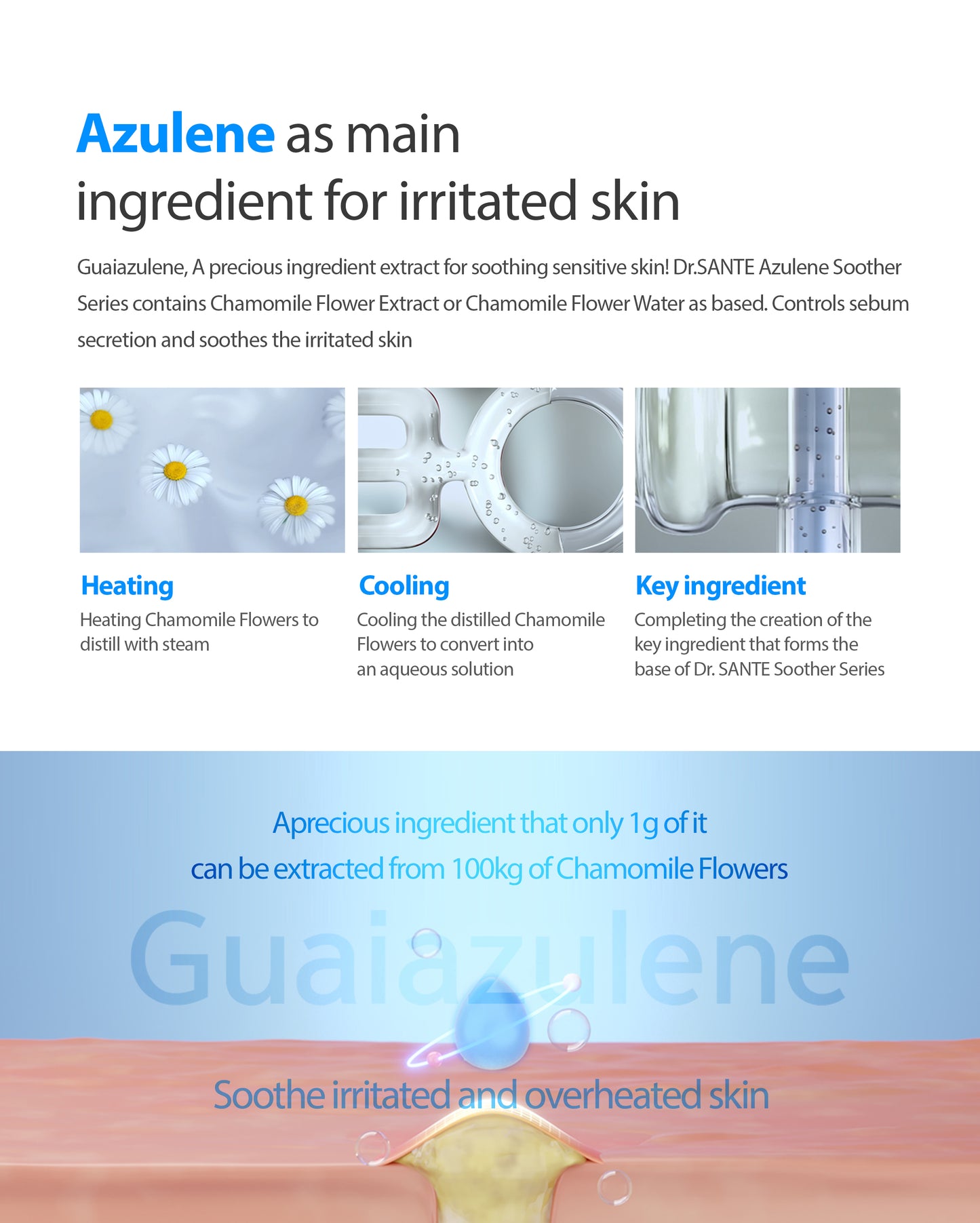 Dr.Sante Azulene Soother Cream 50g / 150g