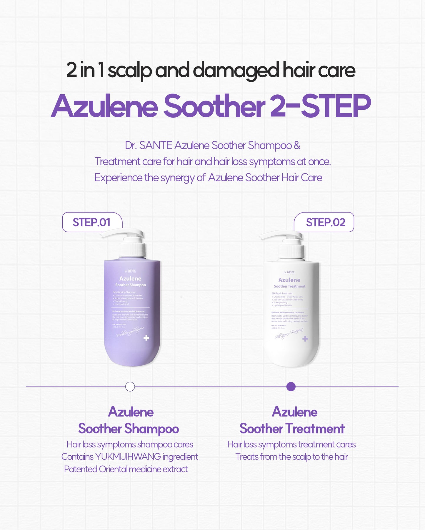 Dr. Sante Azulene Soother Treatment (Conditioner) 500ml