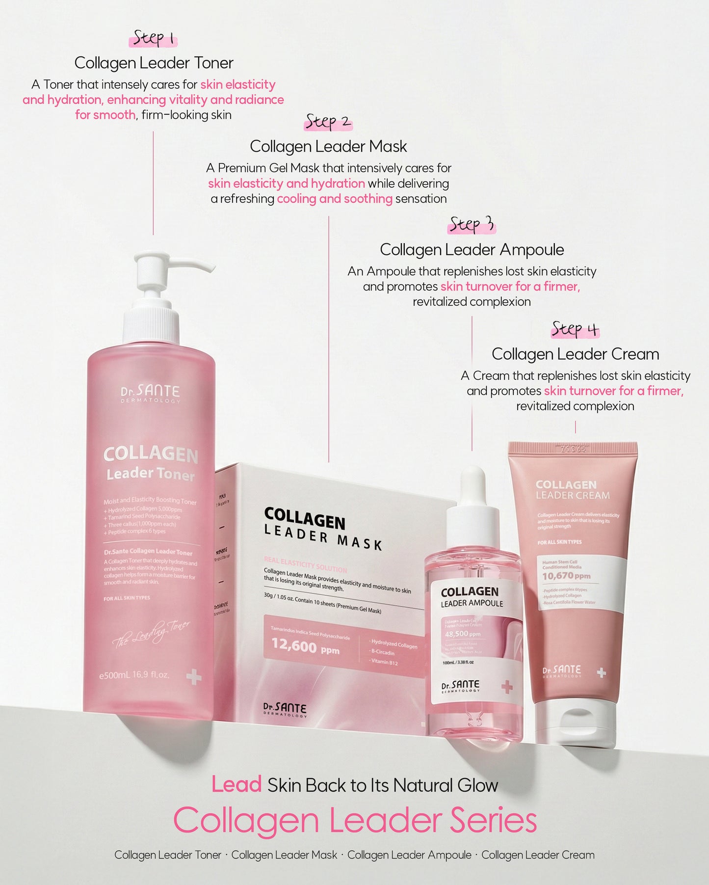 Dr. Sante Collagen Leader Toner 200ml / 500ml