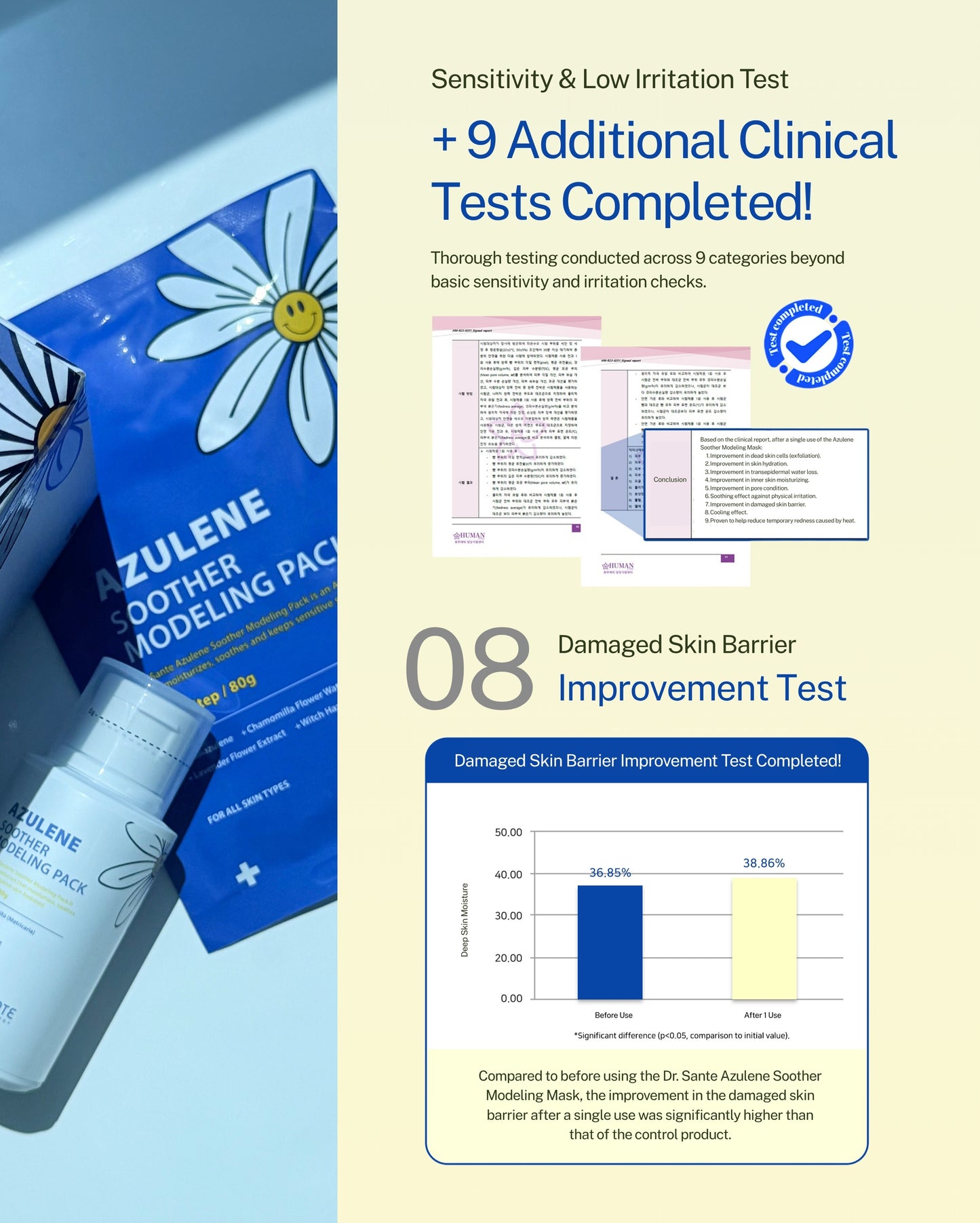 Dr. Sante Azulene Modeling Mask 10 Treatments