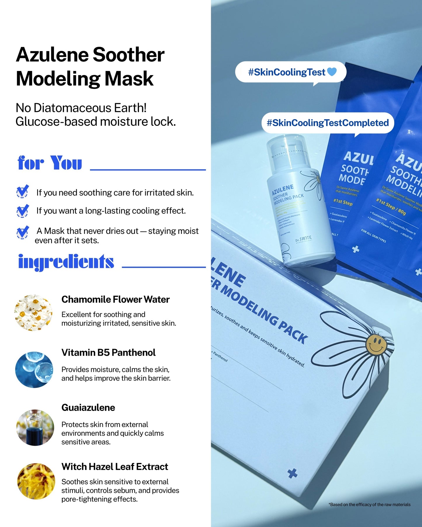 Dr. Sante Azulene Modeling Mask 10 Treatments
