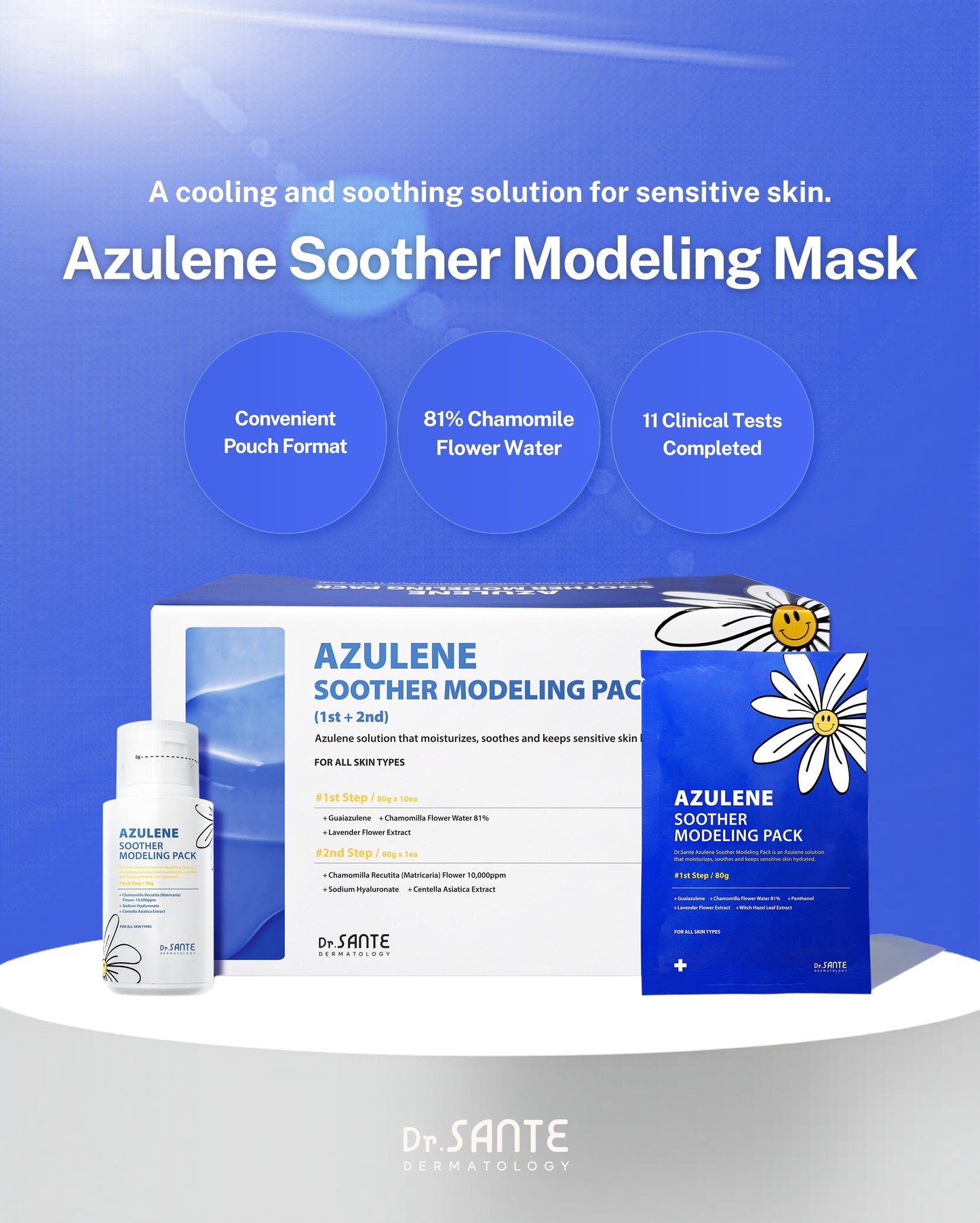 Dr. Sante Azulene Modeling Mask 10 Treatments