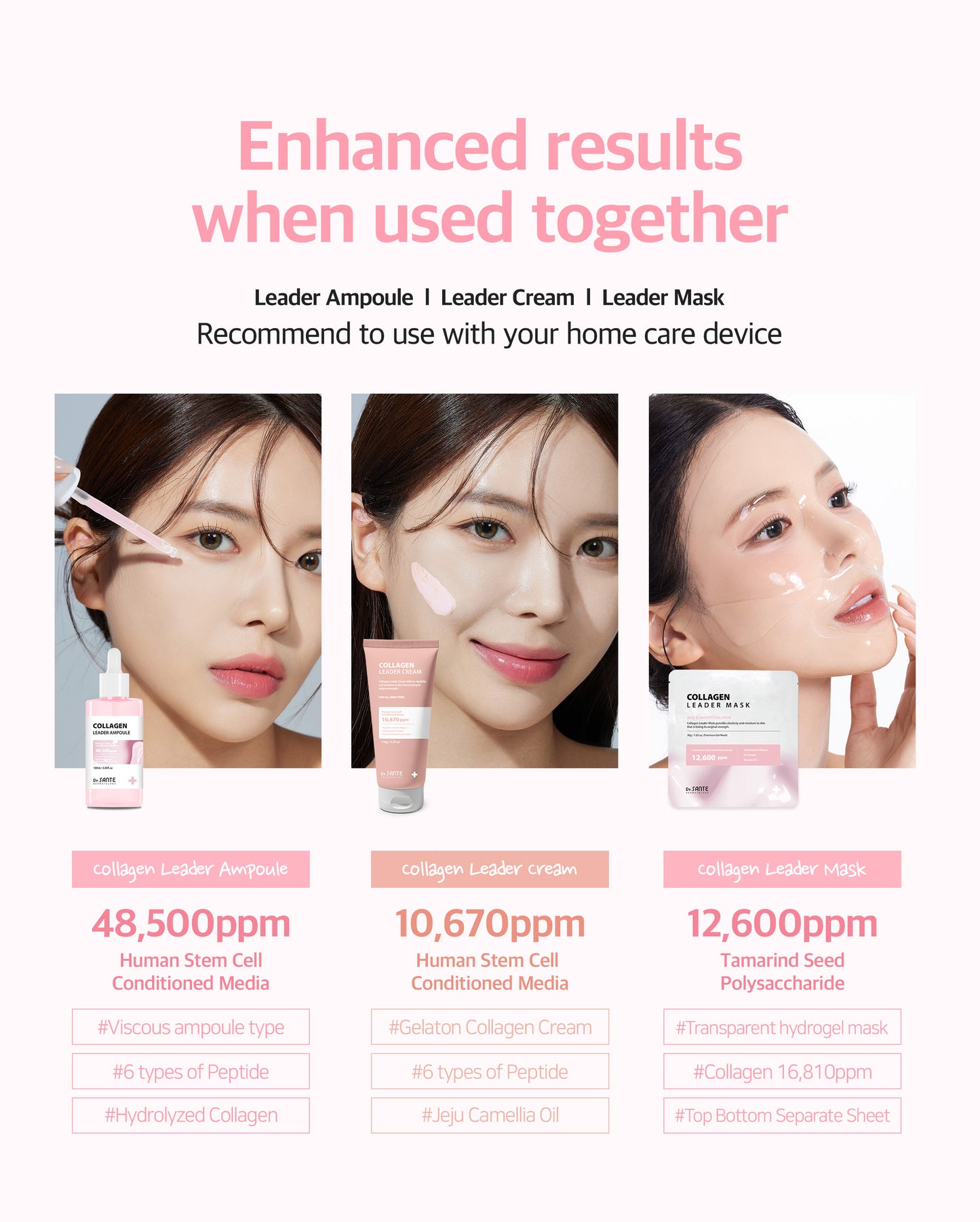 Dr. Sante Collagen Leader Mask 30g × 10 Sheets