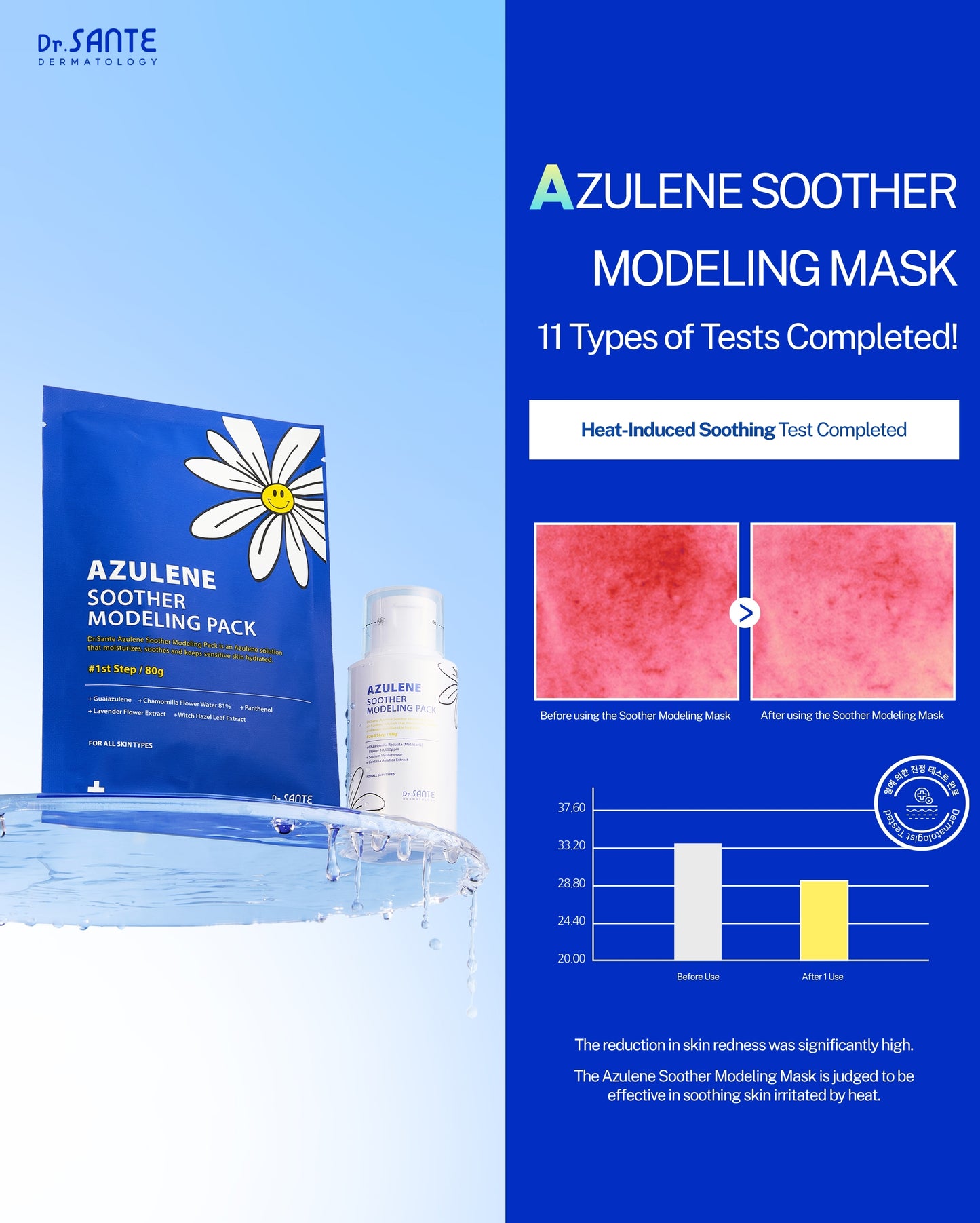 Dr. Sante Azulene Modeling Mask 10 Treatments