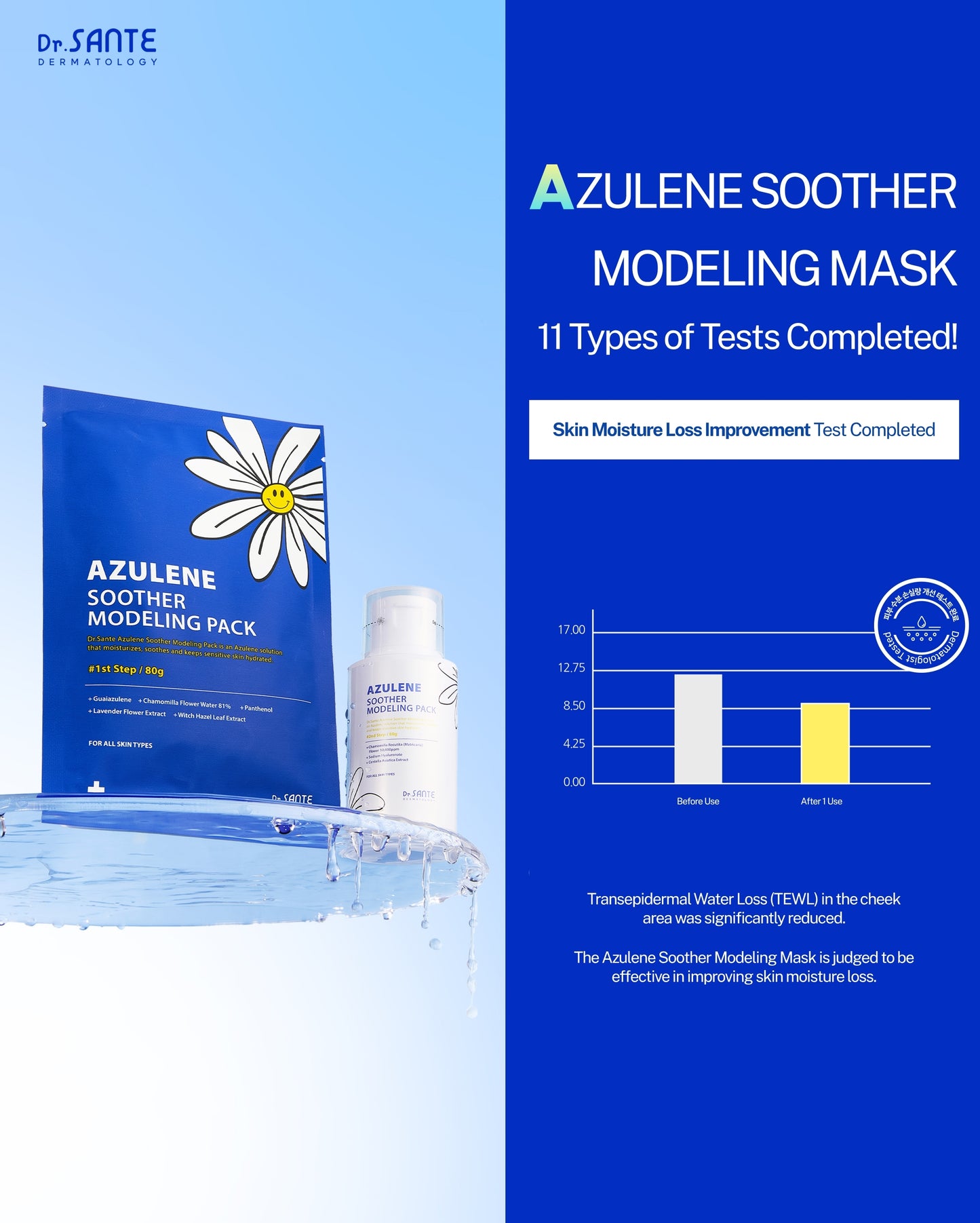 Dr. Sante Azulene Modeling Mask 10 Treatments
