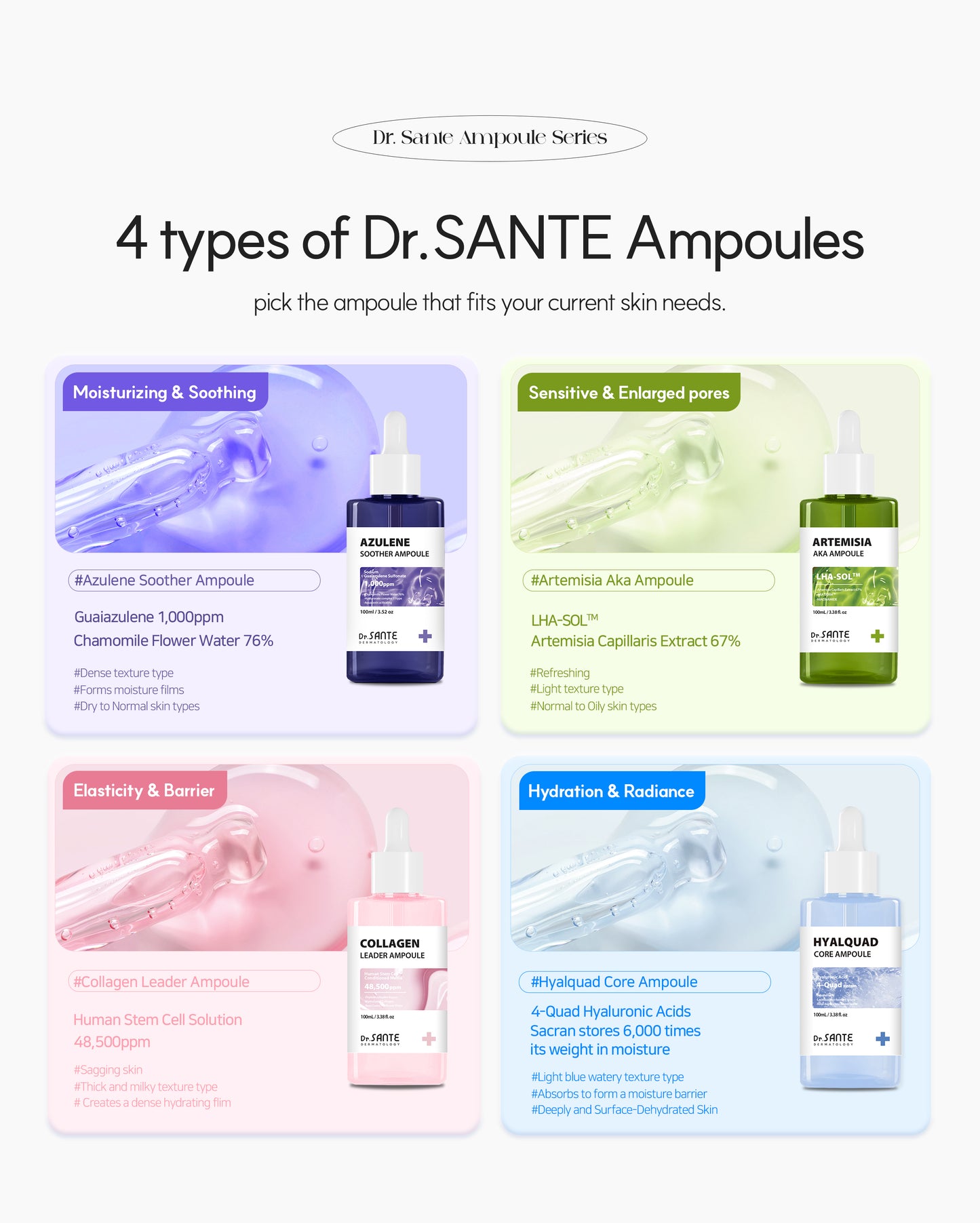 Dr. Sante Hyalquad Core Ampoule 100ml