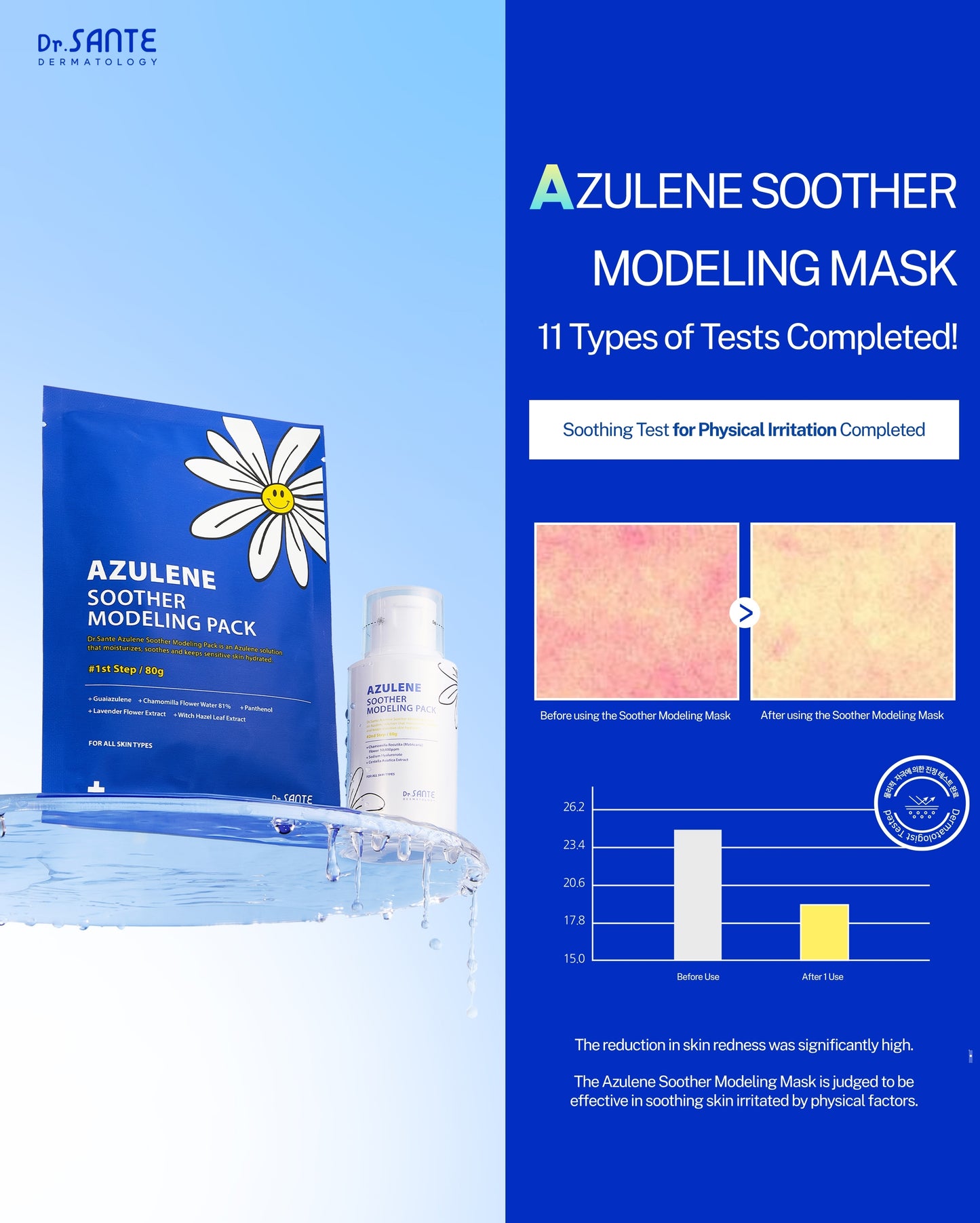 Dr. Sante Azulene Modeling Mask 10 Treatments