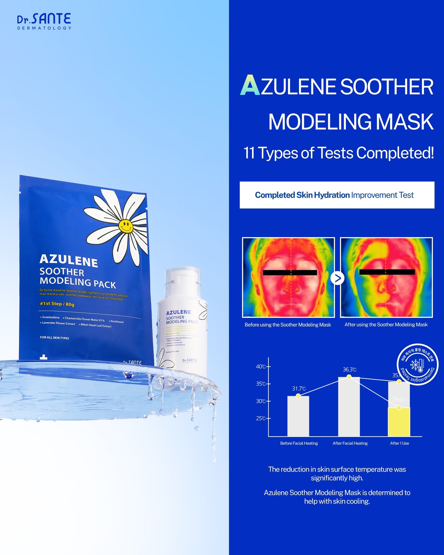Dr. Sante Azulene Modeling Mask 10 Treatments
