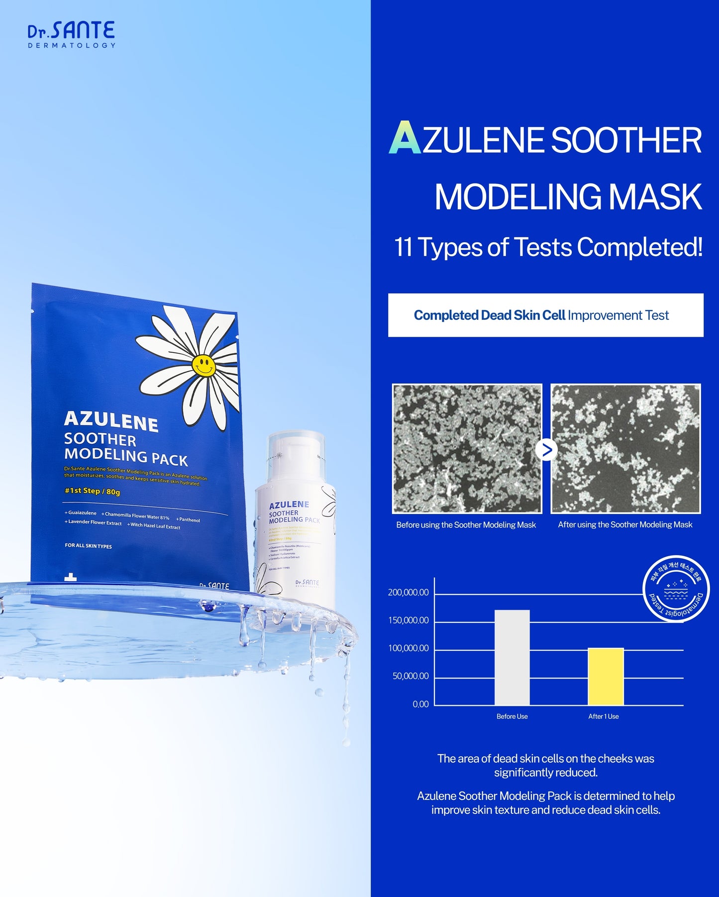 Dr. Sante Azulene Modeling Mask 10 Treatments