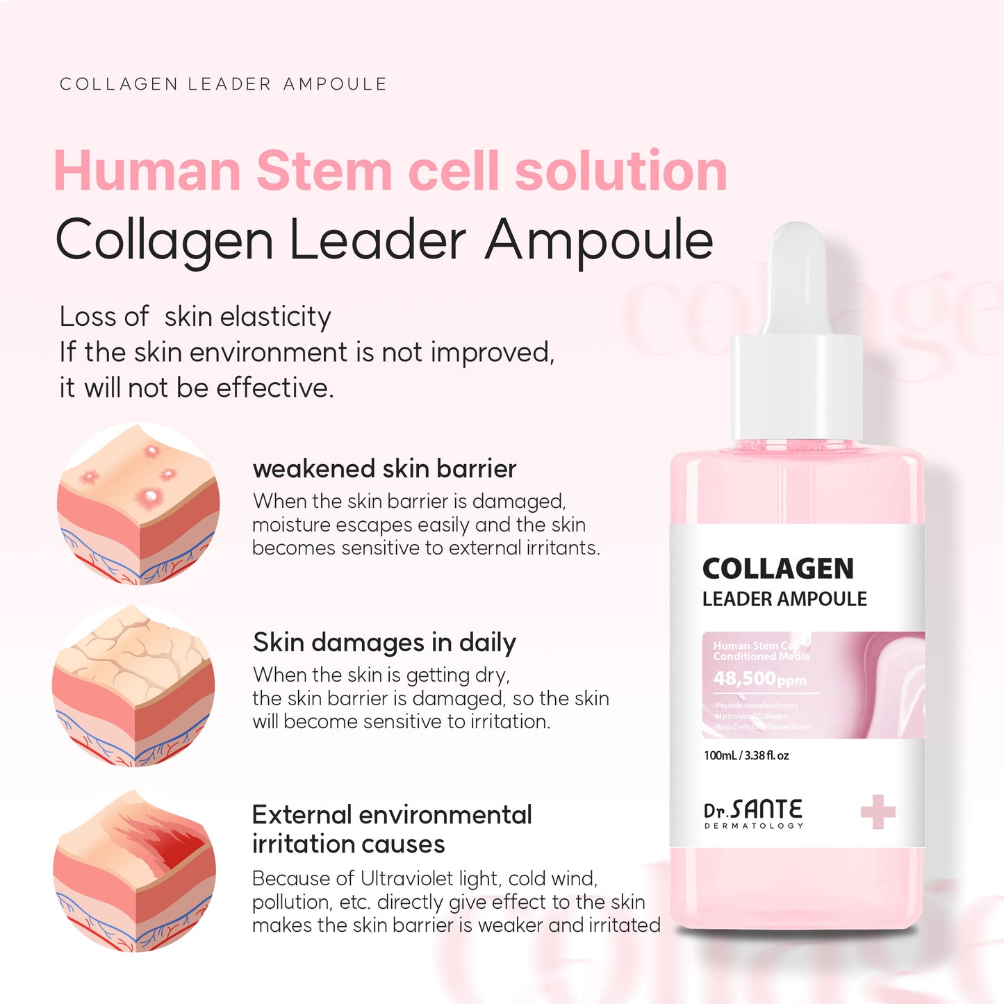 Dr. Sante Collagen Leader Ampoule 100ml