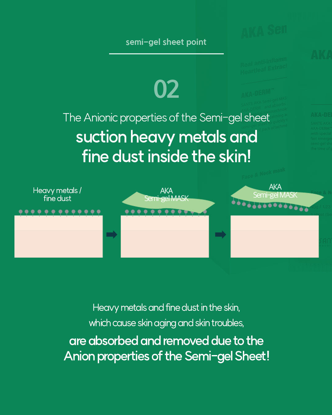 Dr. Sante AKA Semi-Gel Mask 40g × 5 Sheets