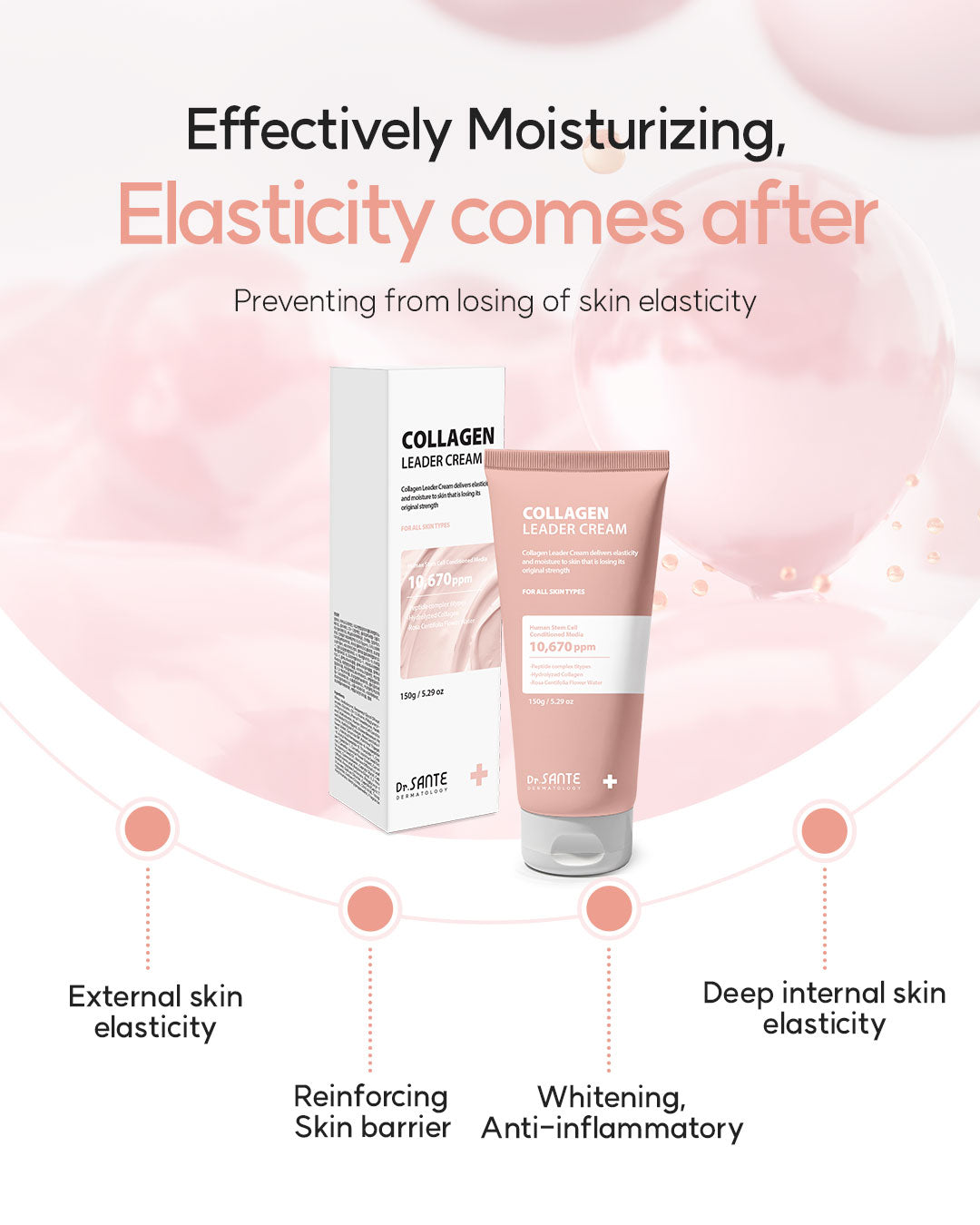 Dr. Sante Collagen Leader Cream 150g