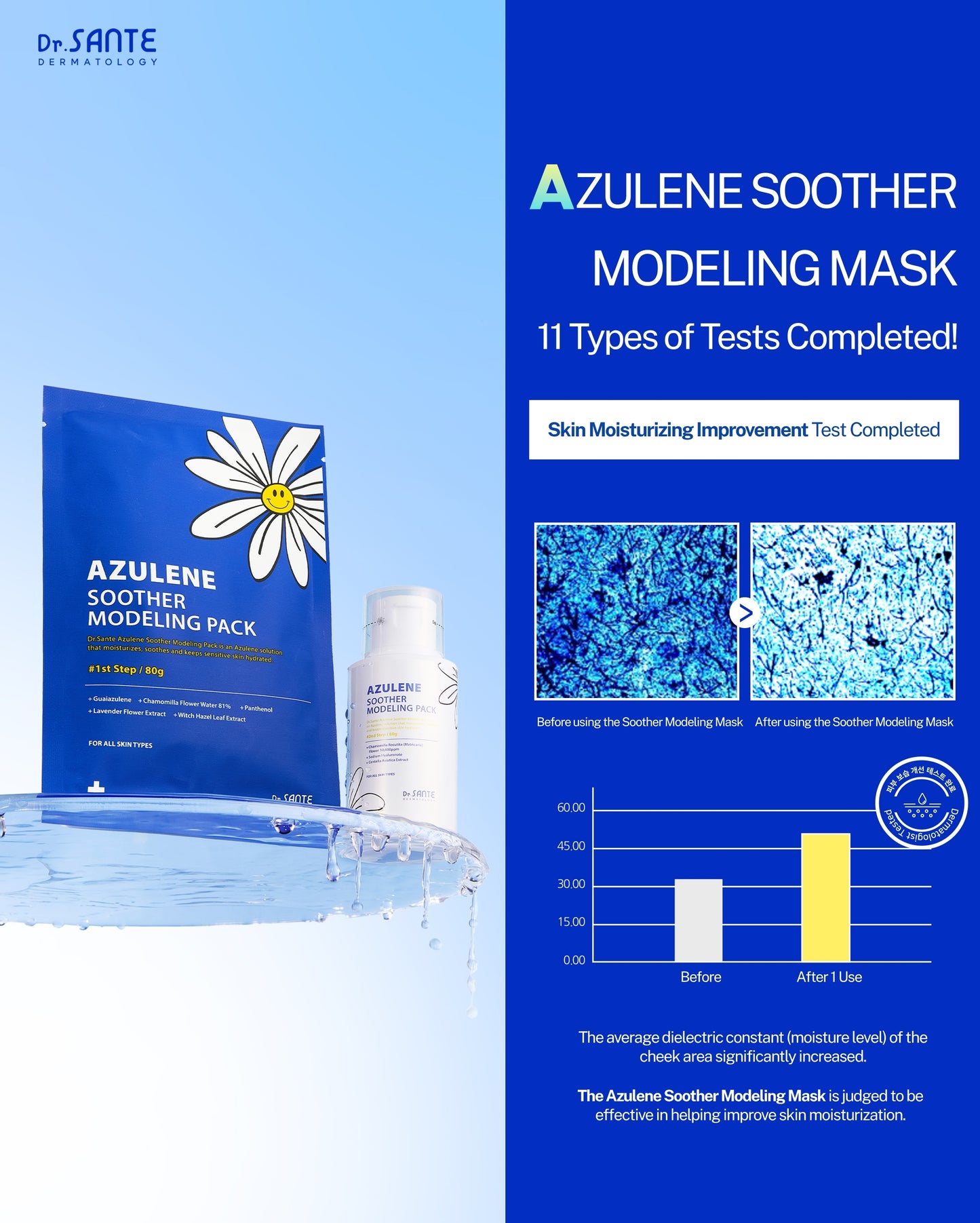 Dr. Sante Azulene Modeling Mask 10 Treatments