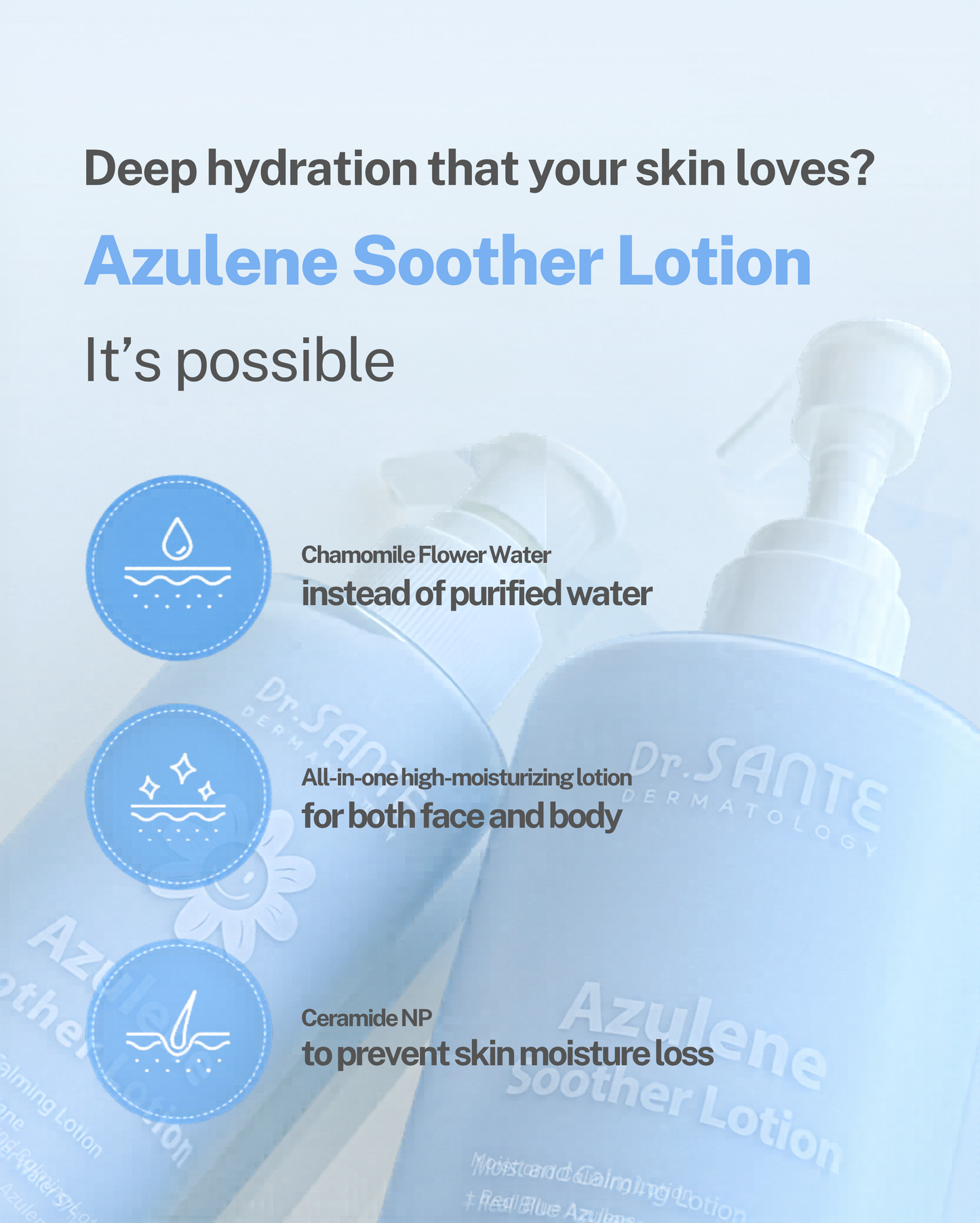 Dr.Sante Azulene Soother Lotion 200ml / 500ml