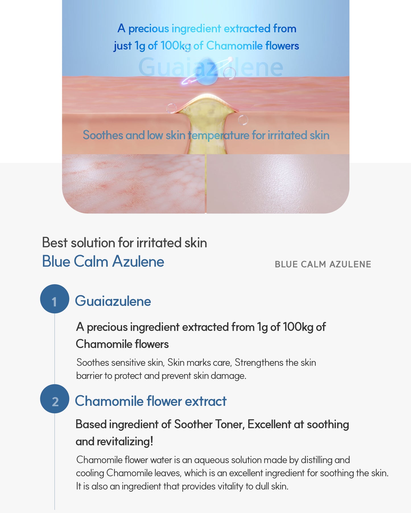 Dr. Sante Azulene Soother Toner 200ml / 500ml